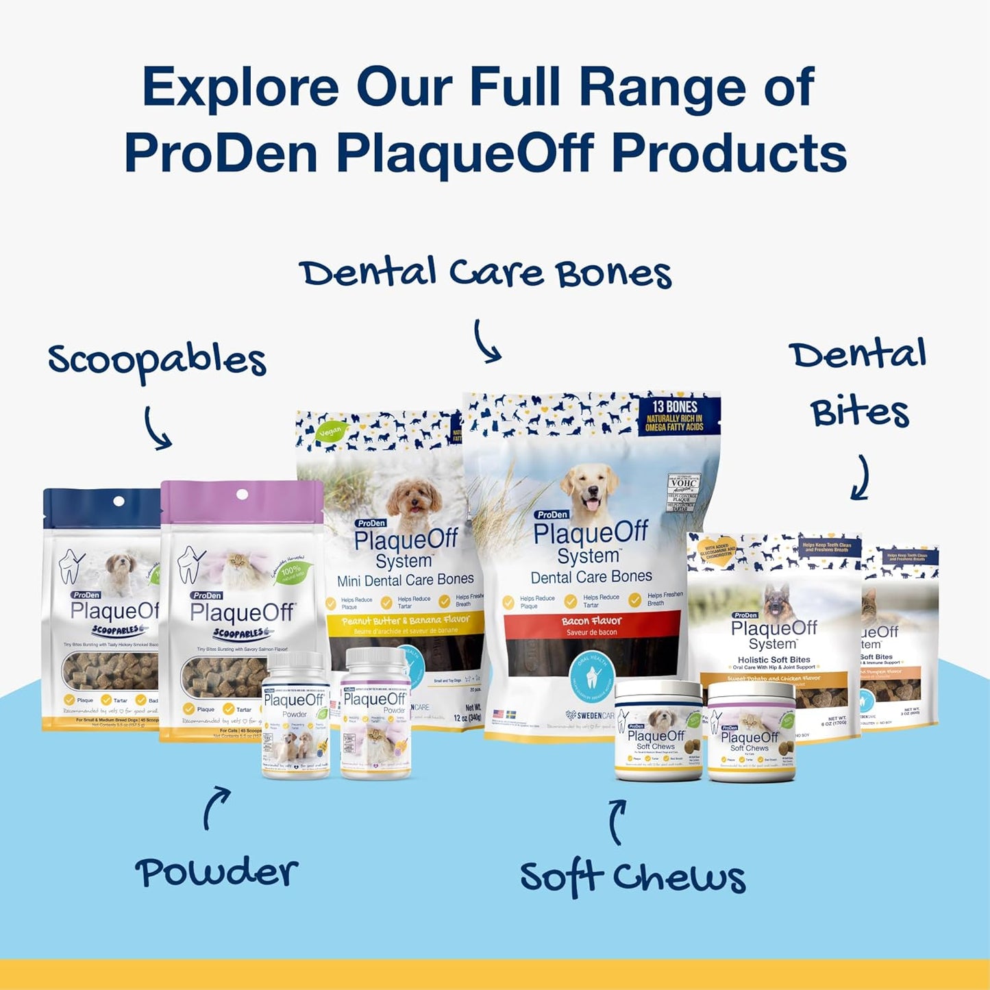 40g-proden-plaqueoff-powder-for-cats---reduces-plaque-tartar-freshens-breath-promotes-feline-oral-health-9