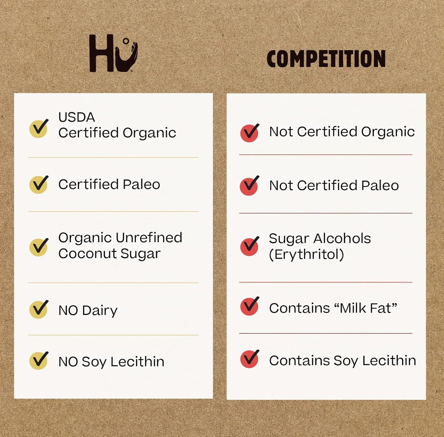 6-pack-hu-chocolate-bars-salty-chocolate-natural-organic-vegan-gluten-free-paleo-non-gmo-fair-trade-dark-chocolate-21oz-each-3