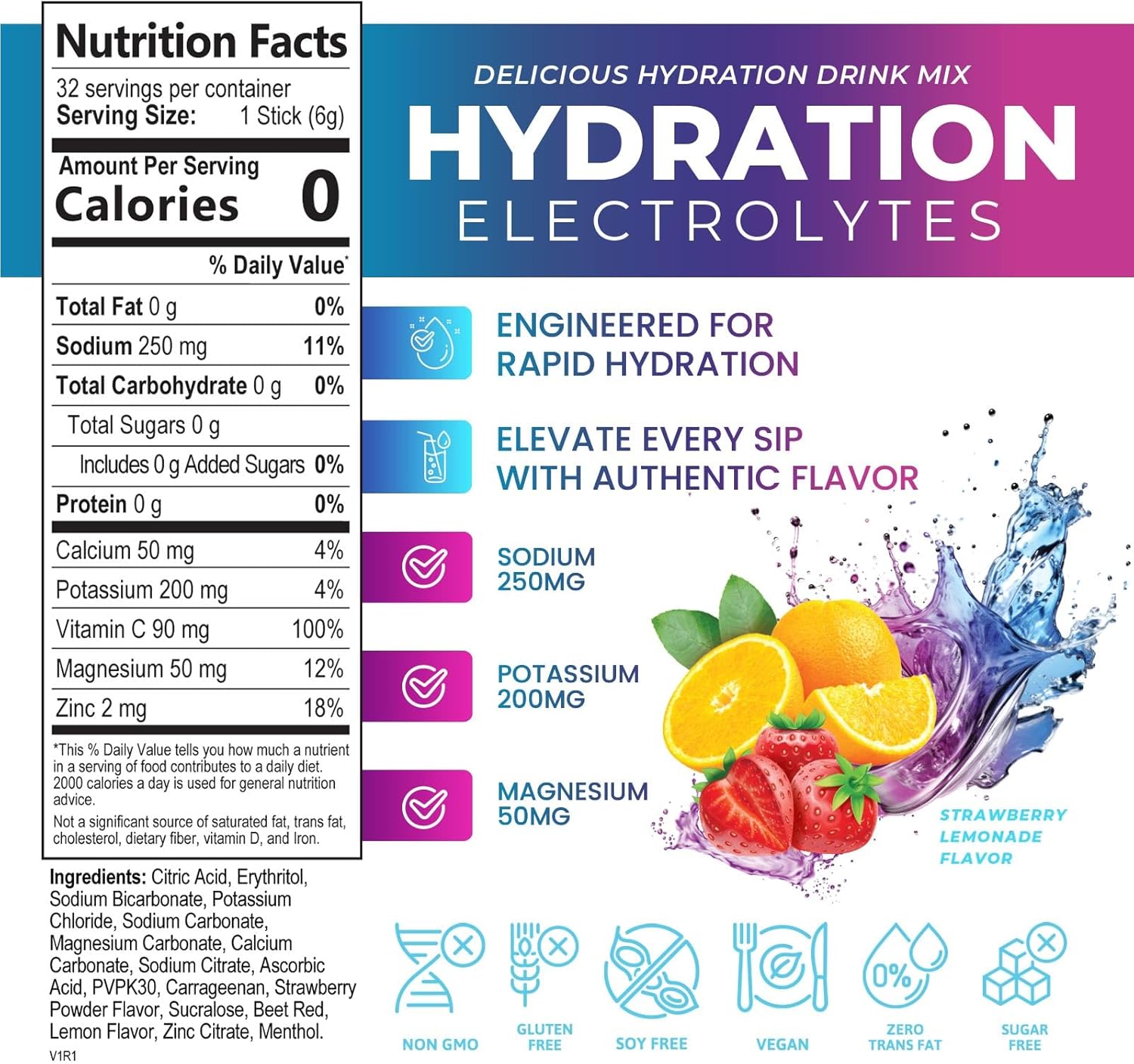 natures-peak-liquid-replenisher-electrolyte-drink-mix---hydration-packets-with-6-electrolytes-minerals-keto-vegan-friendly-non-gmo-sugar-free-powder---32-stickpack-servings-2