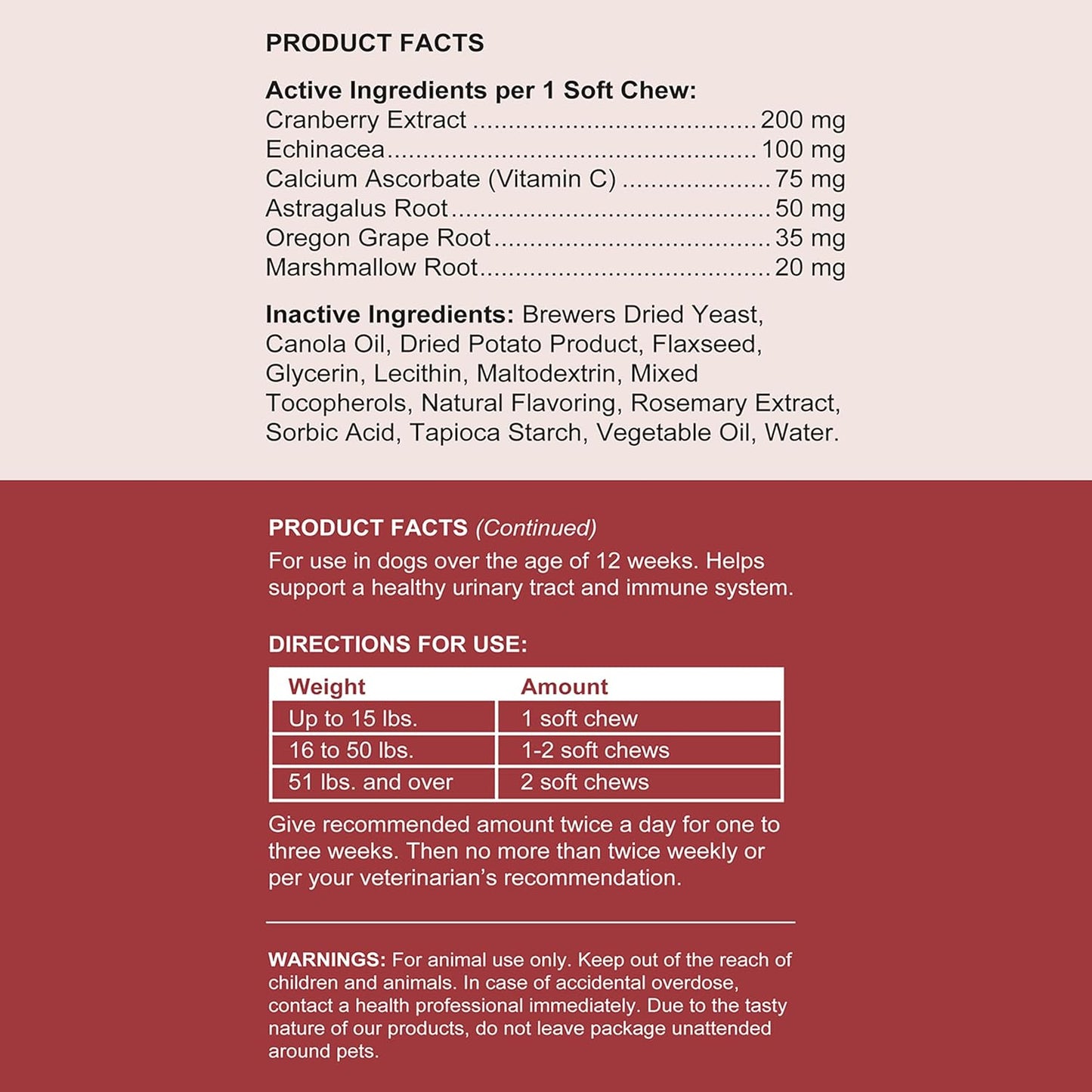 chew-heal-labs-cranberry-uti-treatment-soft-chews-for-dogs---240-count---supports-urinary-tract-health---with-echinacea-vitamin-c-8