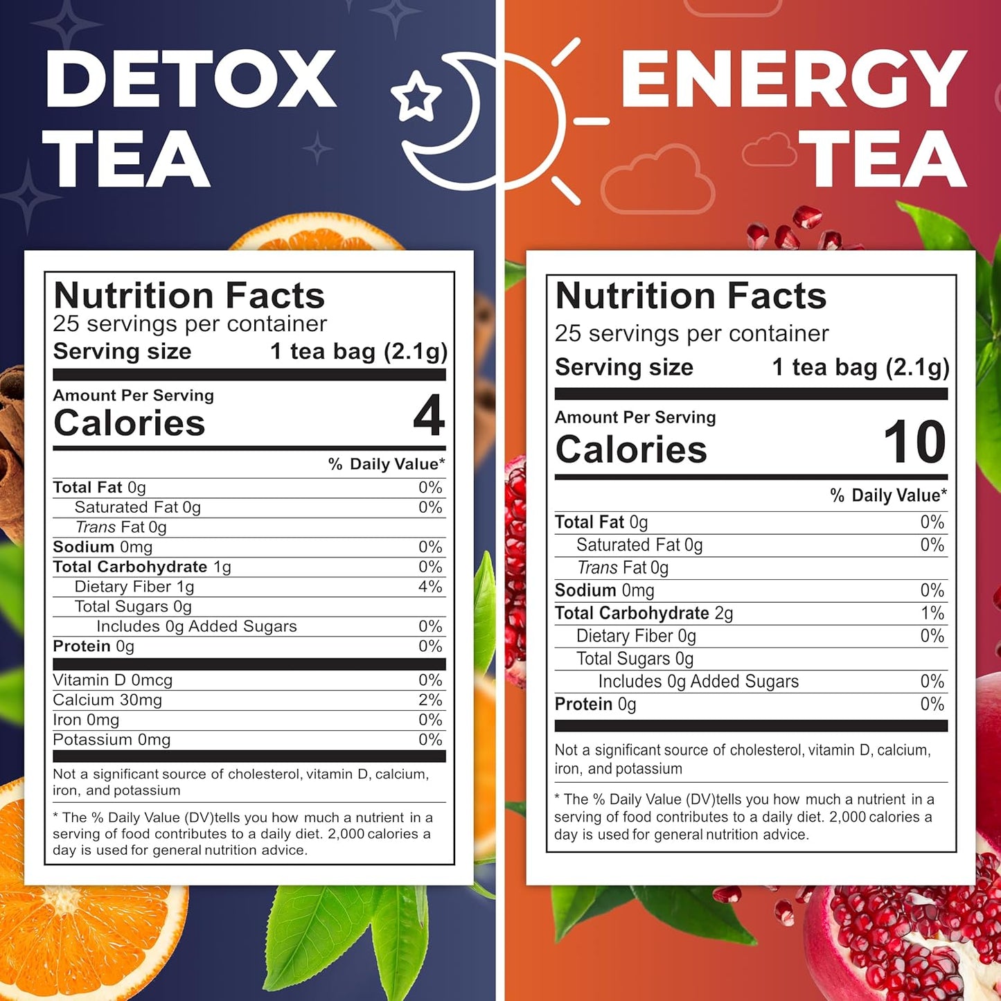 25-day-total-tea-detox-energy-set---herbal-slim-tea-with-chamomile-hibiscus-ginger-root---colon-cleanse-digestive-health---natural-citrus-cinnamon-blend---25-pack-7