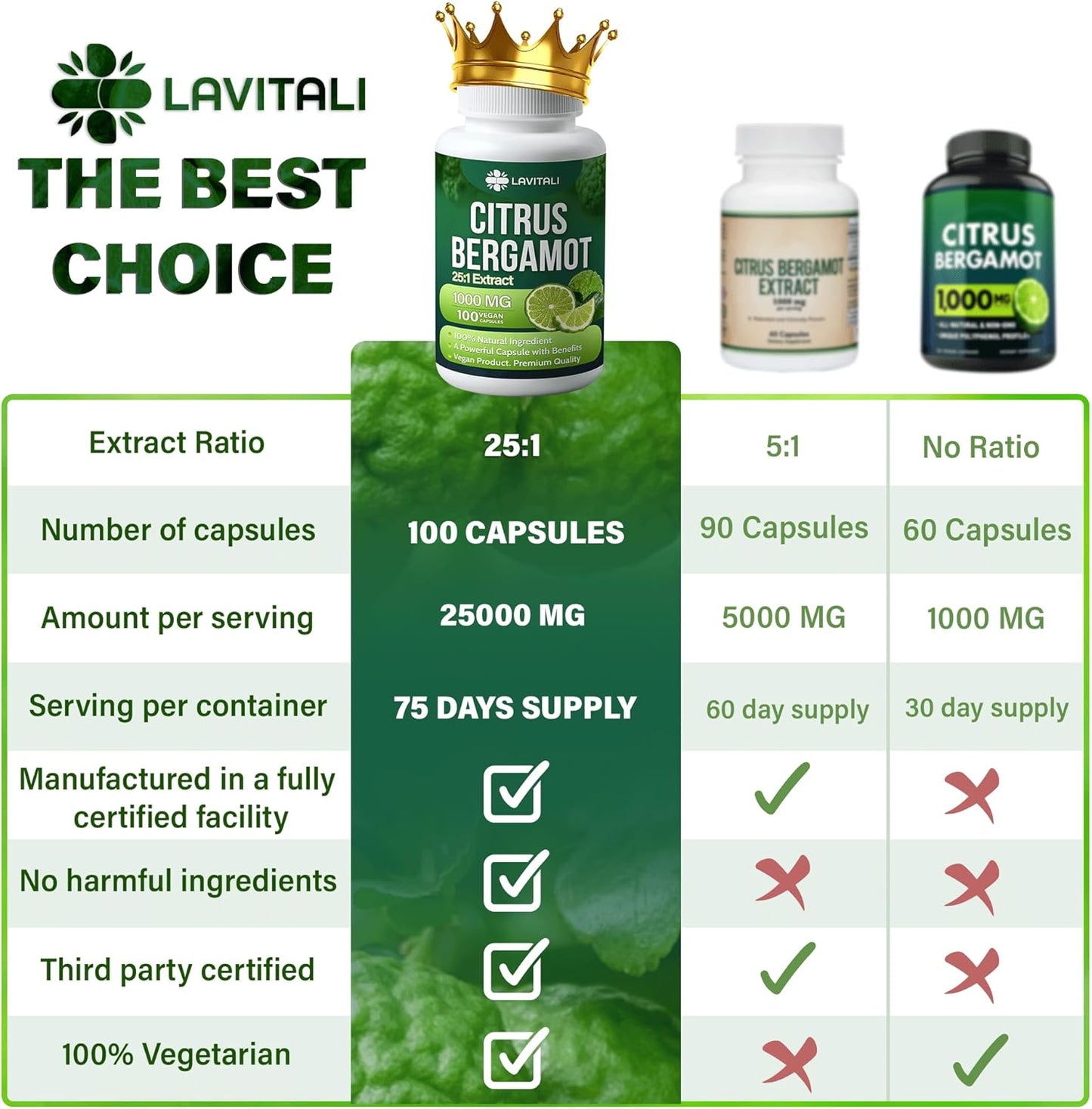 25x-concentrated-citrus-bergamot-extract-capsules---1000mg---100-veggie-capsules---non-gmo-gluten-free-vegetarian---lavitali-7