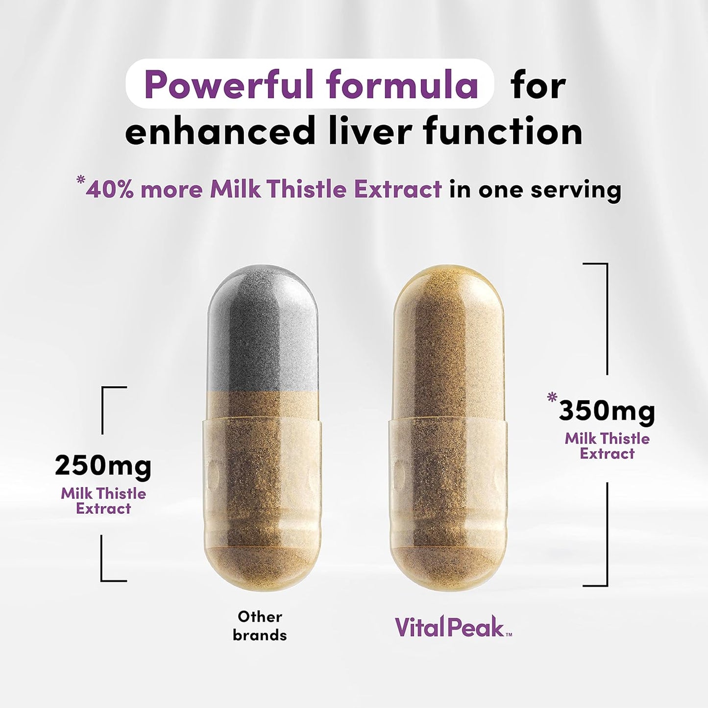 natural-liver-support-supplement---vital-peak-milk-thistle-extract-capsules-for-detox-cleanse---herbal-liver-health-aid-with-silymarin---60-count-2