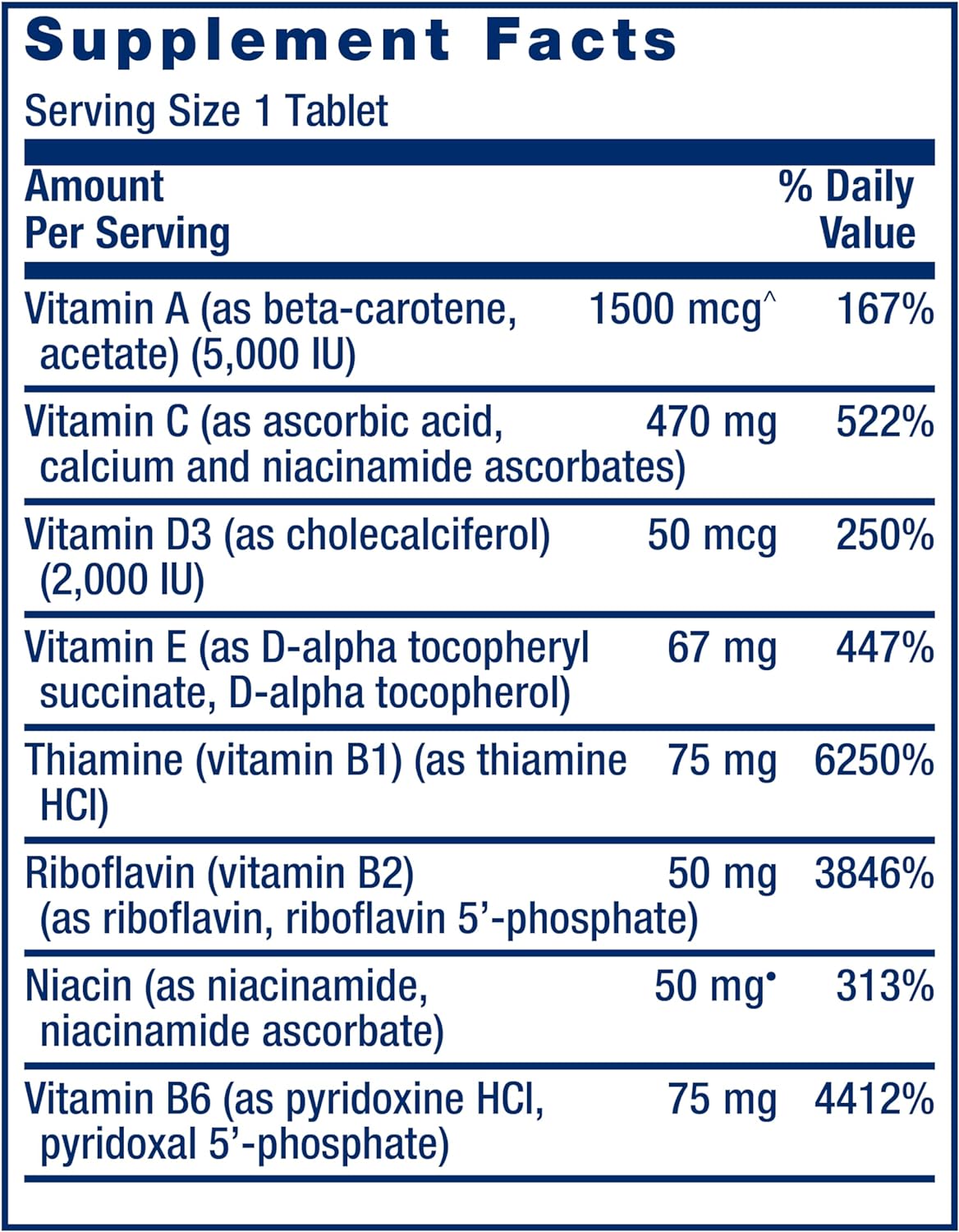 one-per-day-multivitamin-with-25-vitamins-minerals-and-plant-extracts---500mg-magnesium-caps-for-heart-health-3