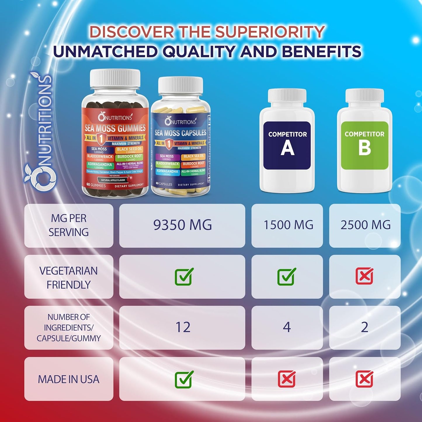 sea-moss-supplement-with-black-seed-oil-ashwagandha-turmeric-and-more---3000mg-sea-moss-2000mg-black-seed-oil-1000mg-ashwagandha---o-nutritions-all-in-1-6
