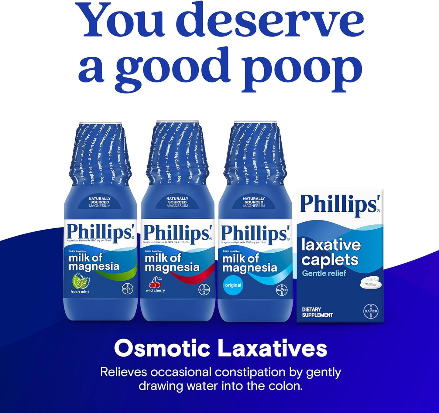 phillips-milk-of-magnesia-liquid-laxative-wild-cherry-flavor---12-oz---stimulant-cramp-free-relief-of-constipation---1-brand---occasional-constipation-relief-7
