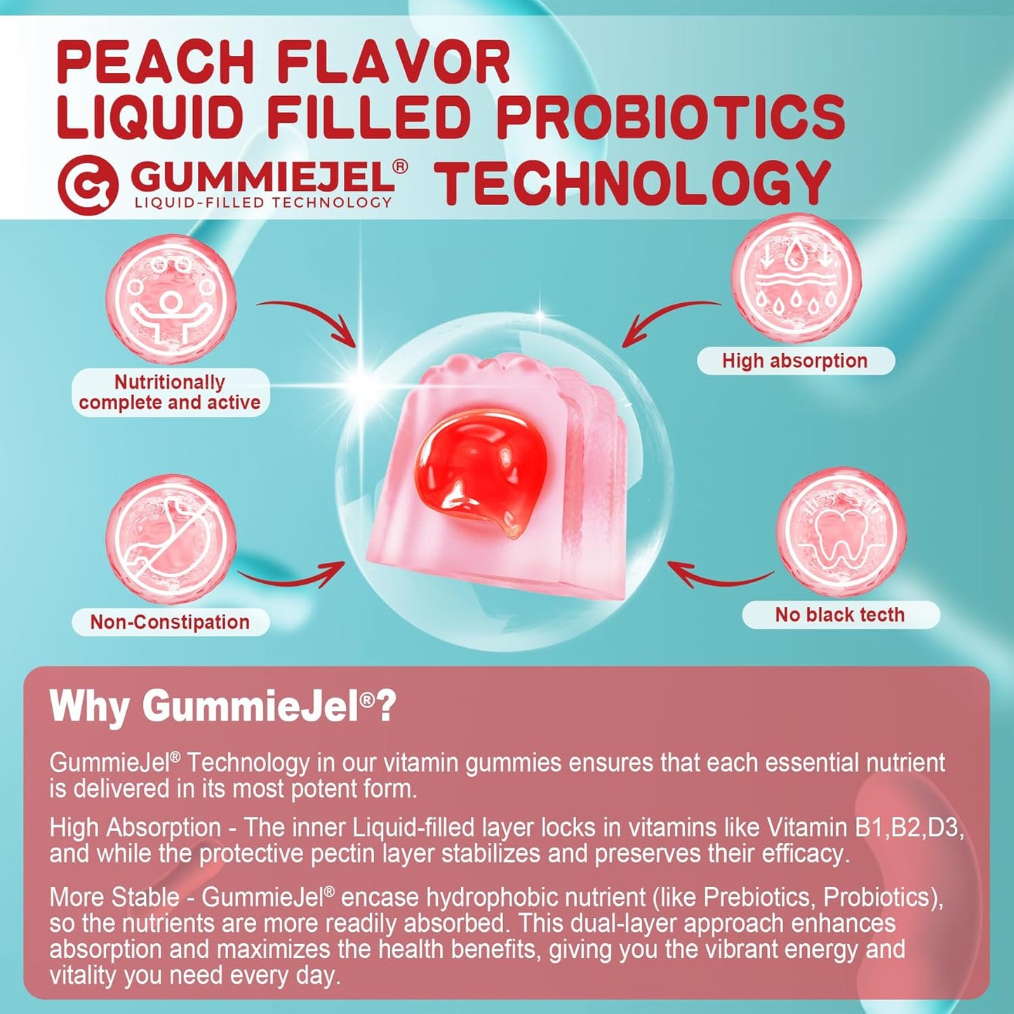 neviss-chewable-probiotic-gummies-for-adults-kids---50-billion-cfus-13-strains-sugar-free-with-prebiotics-and-vitamins---digestive-health-and-immunity-support---vegan---60-count-8