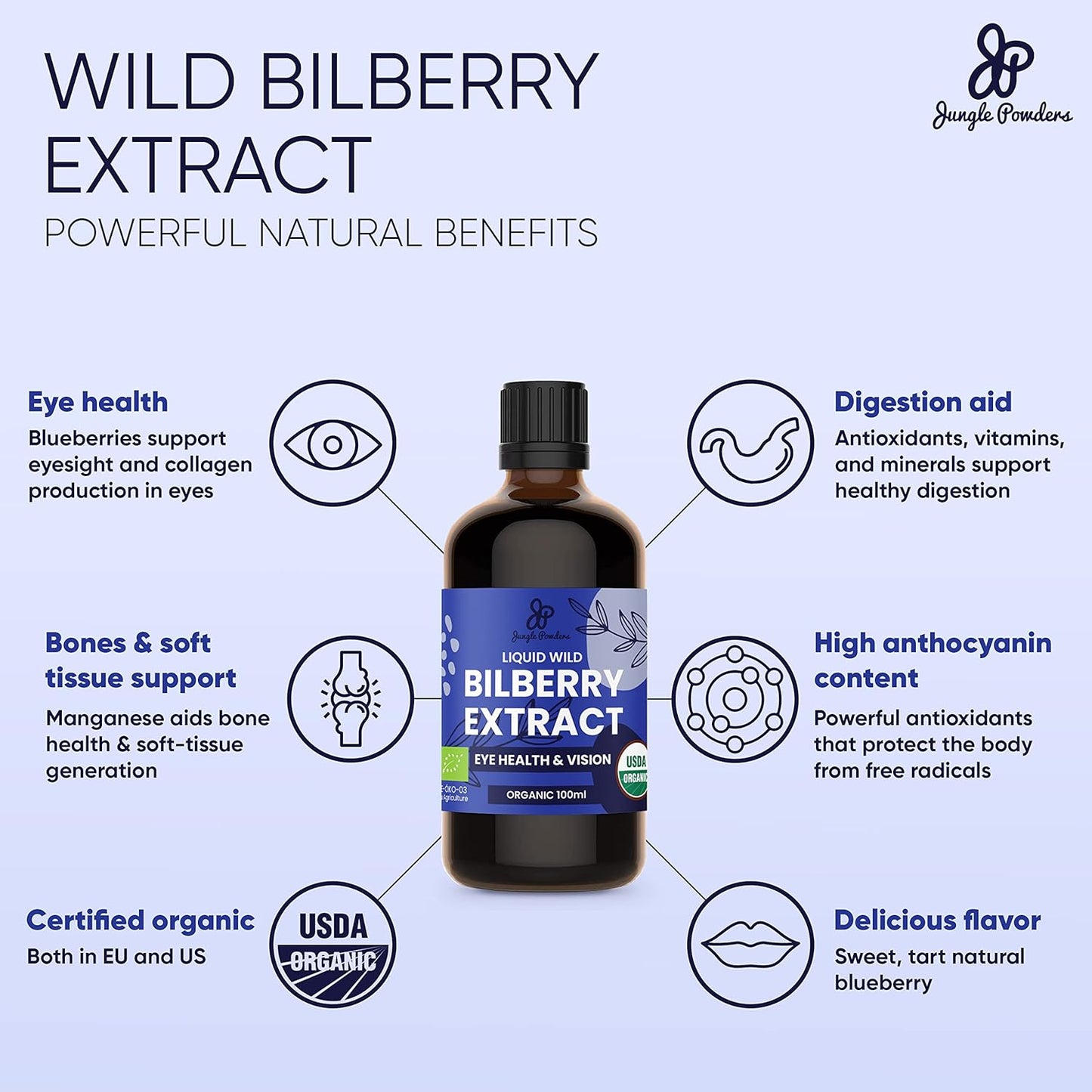 organic-berry-powder-bundle-with-bilberry-supplement-for-baking-and-eye-health---usda-certified-wild-bilberry-blueberry-and-raspberry-powder-for-baking-and-antioxidant-support-2