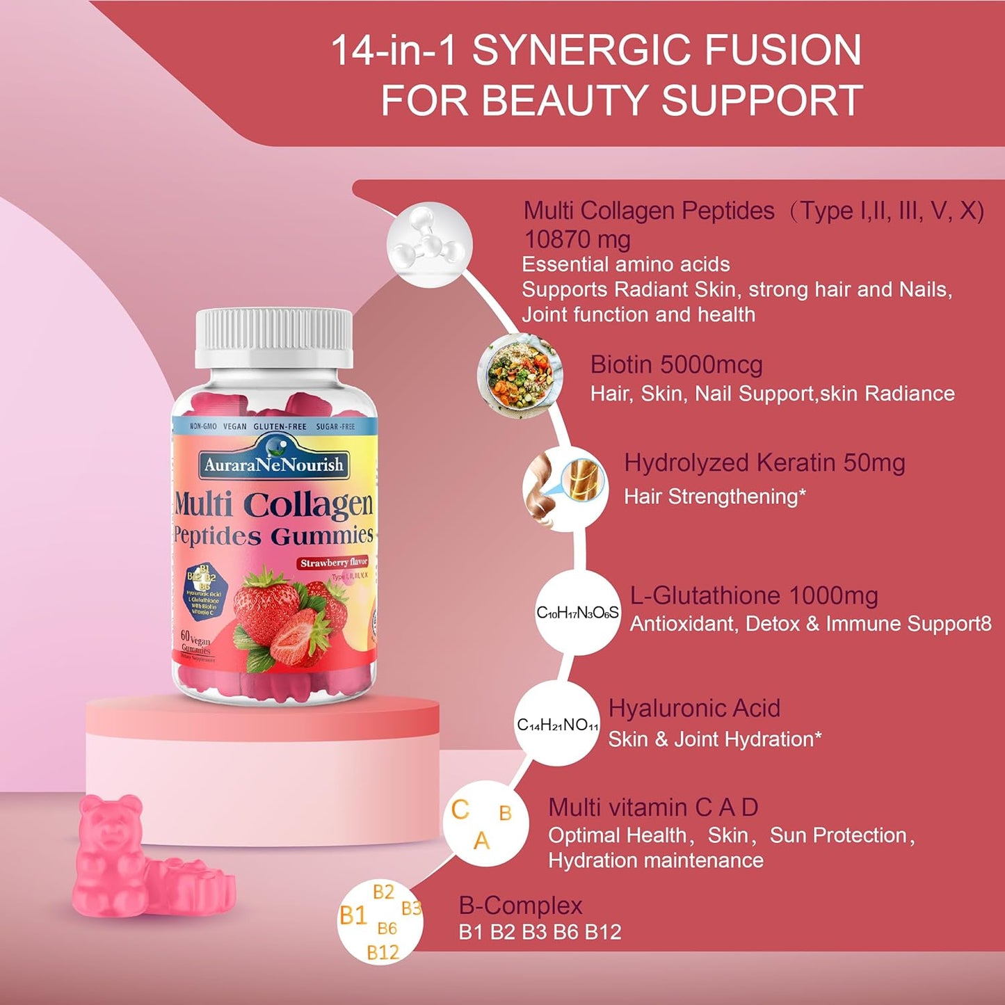 sugar-free-multi-collagen-peptides-gummies-with-biotin-hyaluronic-acid-and-vitamins---strawberry-flavor-5000mg-protein-type-i-ii-iii-v-x---skin-hair-nails-joints-bones-3