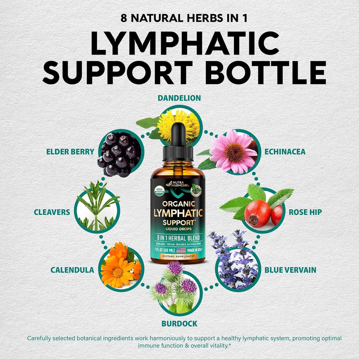 usda-organic-lymphatic-drainage-supplement-with-echinacea-elderberry-dandelion---made-in-usa---immune-support-cleanse-detox---2-pack-5