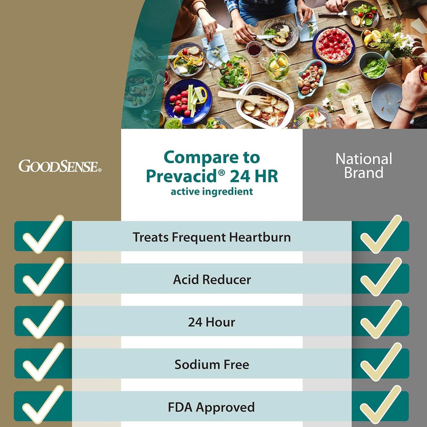 goodsense-lansoprazole-delayed-release-capsules-15-mg---acid-reducer-42-count-2