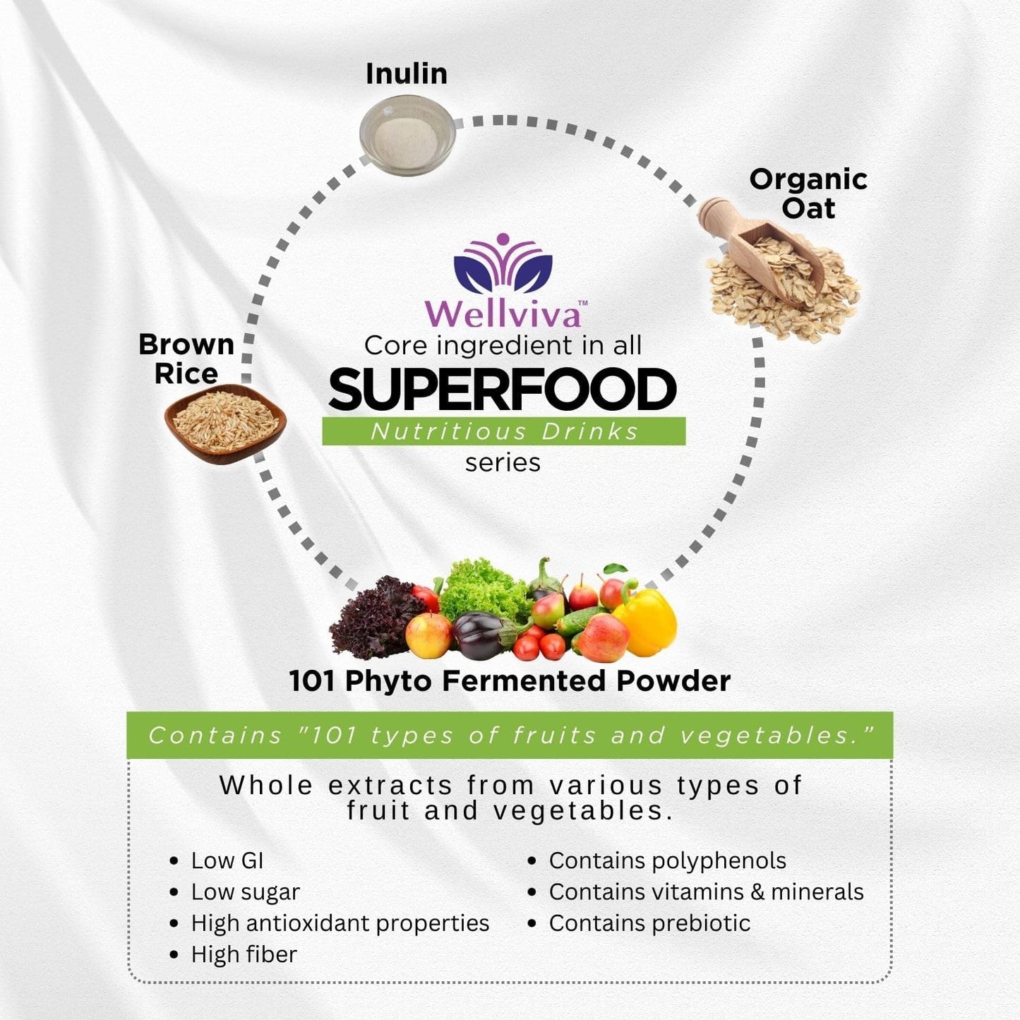 beetroot-superfood-oat-drink-300g---natural-nitric-oxide-booster-with-prebiotic-fiber-101-fruits-vegetables-for-metabolism-stamina-boost-7
