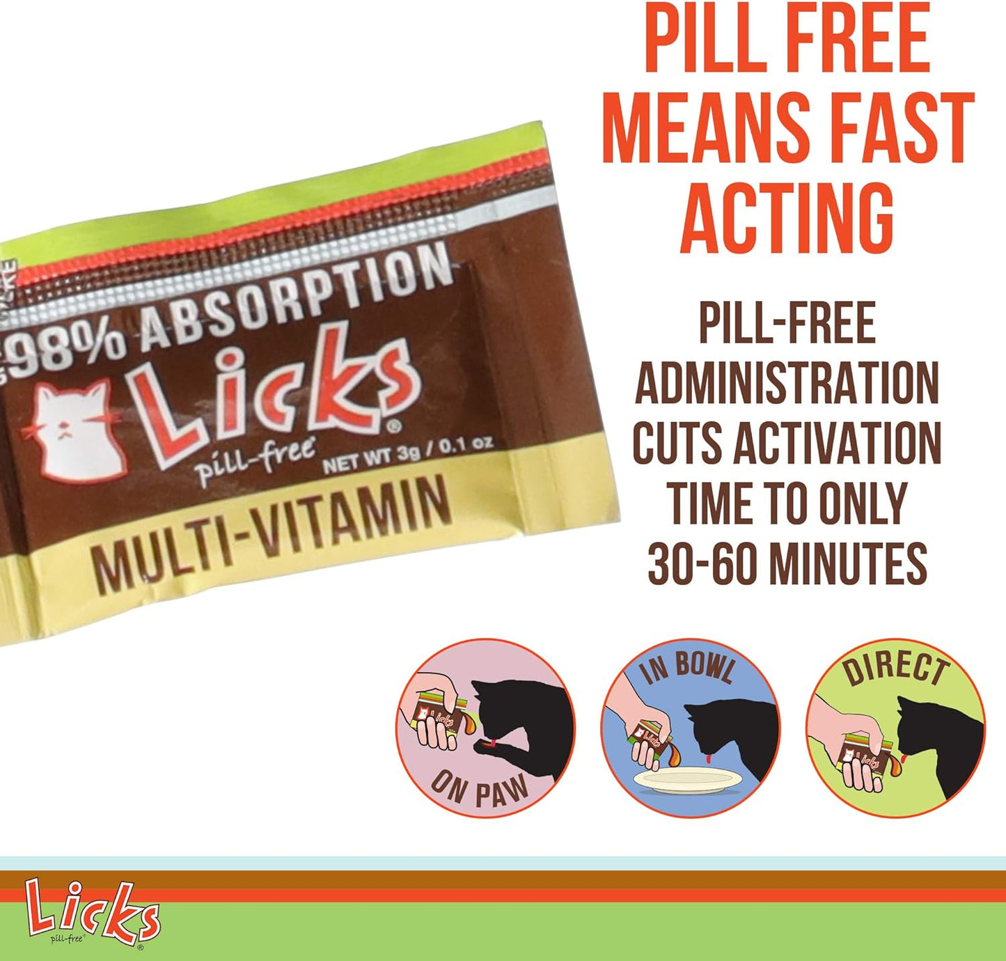 cat-multivitamin-supplement-with-vitamin-c-d-and-calcium---licks-pill-free-gel-packets---10-pack-6