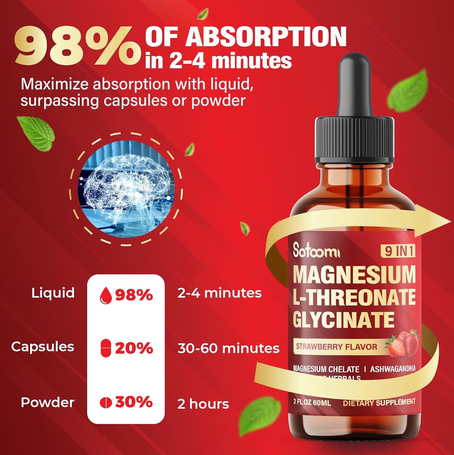 satoomi-9-in-1-magnesium-l-threonate-liquid-drops-with-glycinate-vitamin-d3---mood-mind-support---60ml-strawberry-flavor---2-month-supply-8