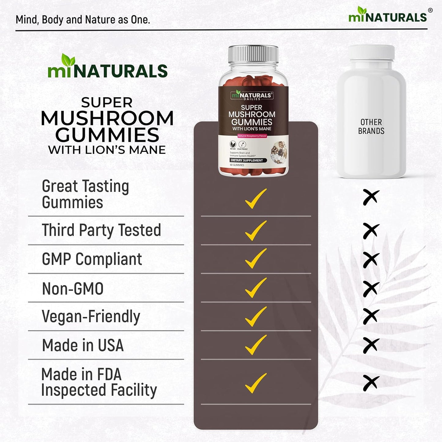 super-mushroom-gummies-for-adults---10x-mushroom-supplement-with-lions-mane-for-brain-and-immune-support---no-more-pills-capsules-5