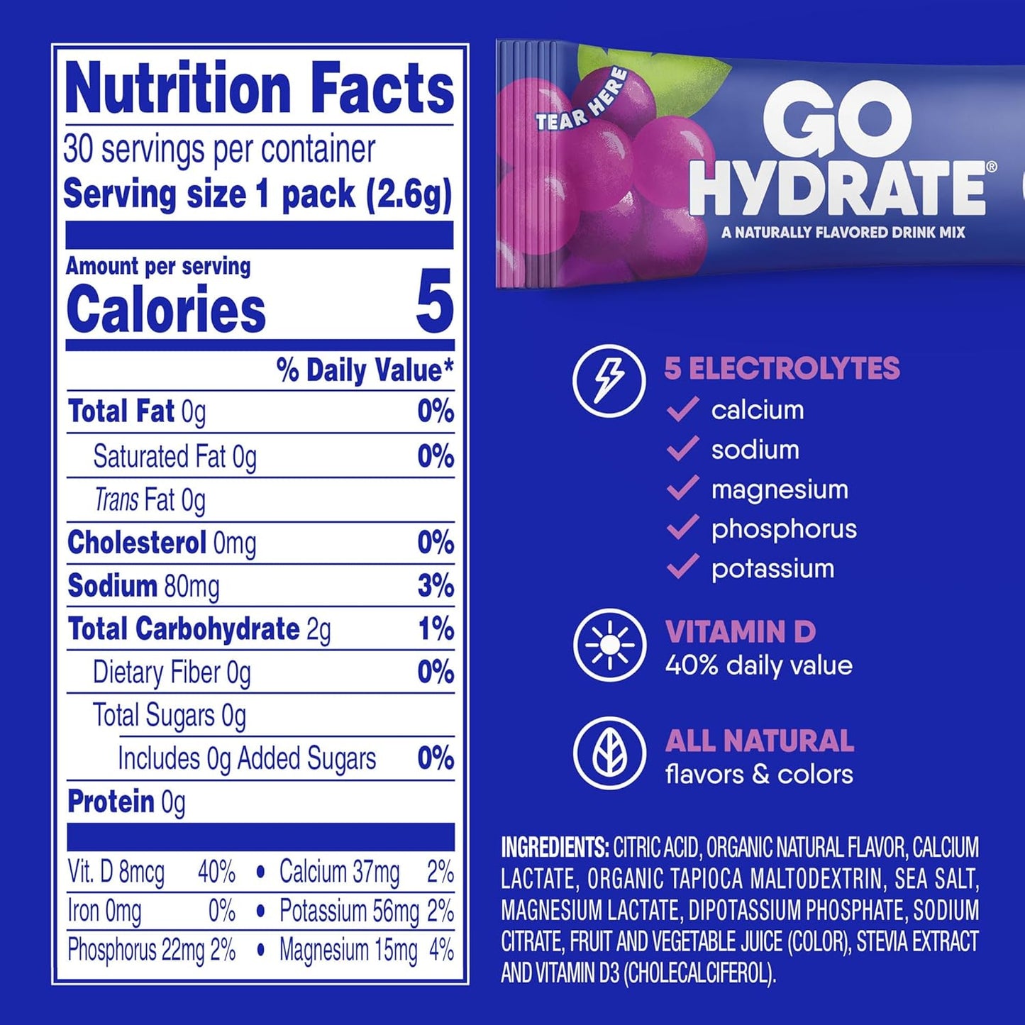 natural-sugar-free-electrolyte-drink-mix-powder-with-vitamin-d---grape-flavor-30-packets---low-sodium-hydration-support-by-gohydrate-5