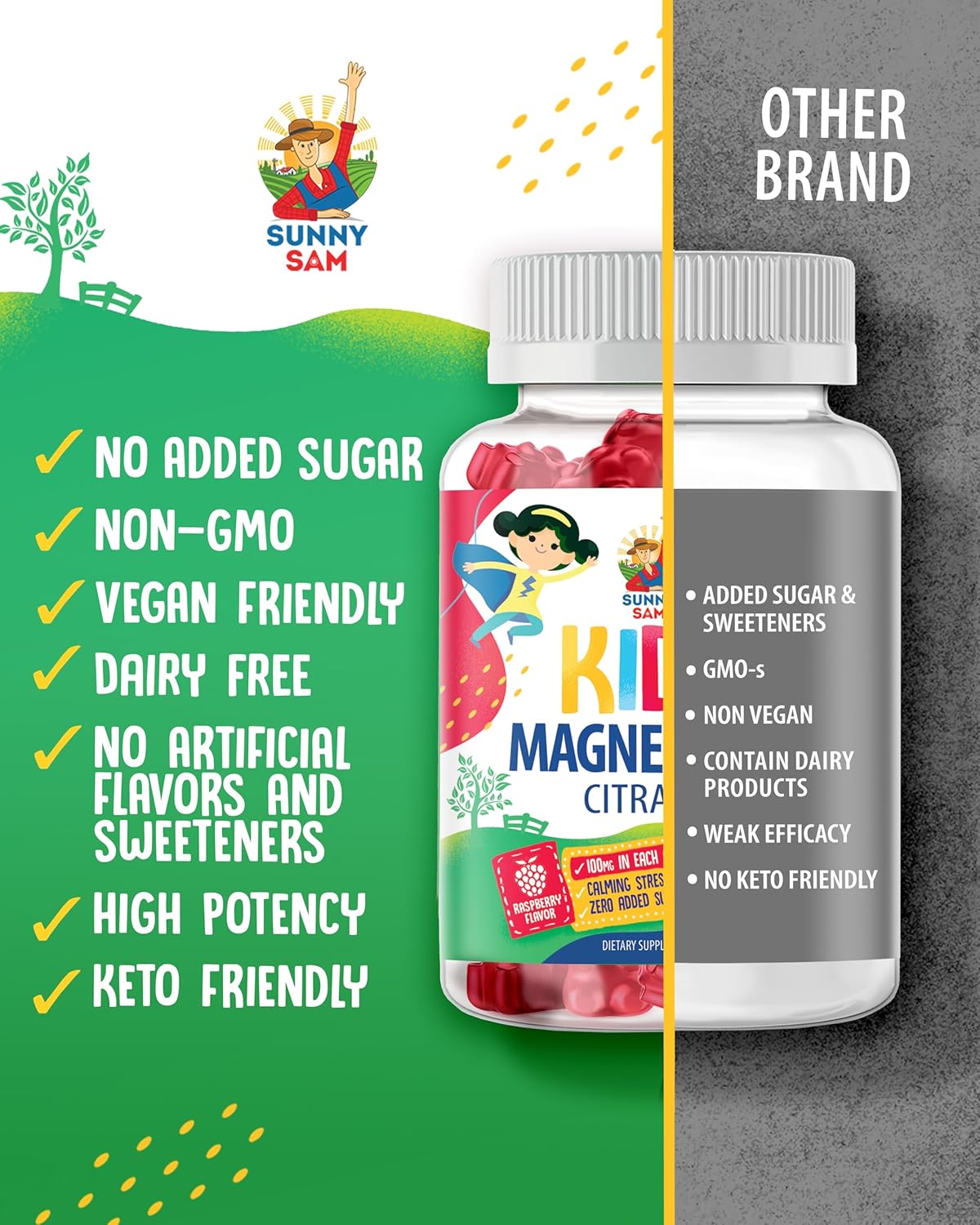 sunny-sam-iron-gummies-with-vitamin-c-for-adults-and-magnesium-gummies-for-kids---iron-and-magnesium-vitamins-8