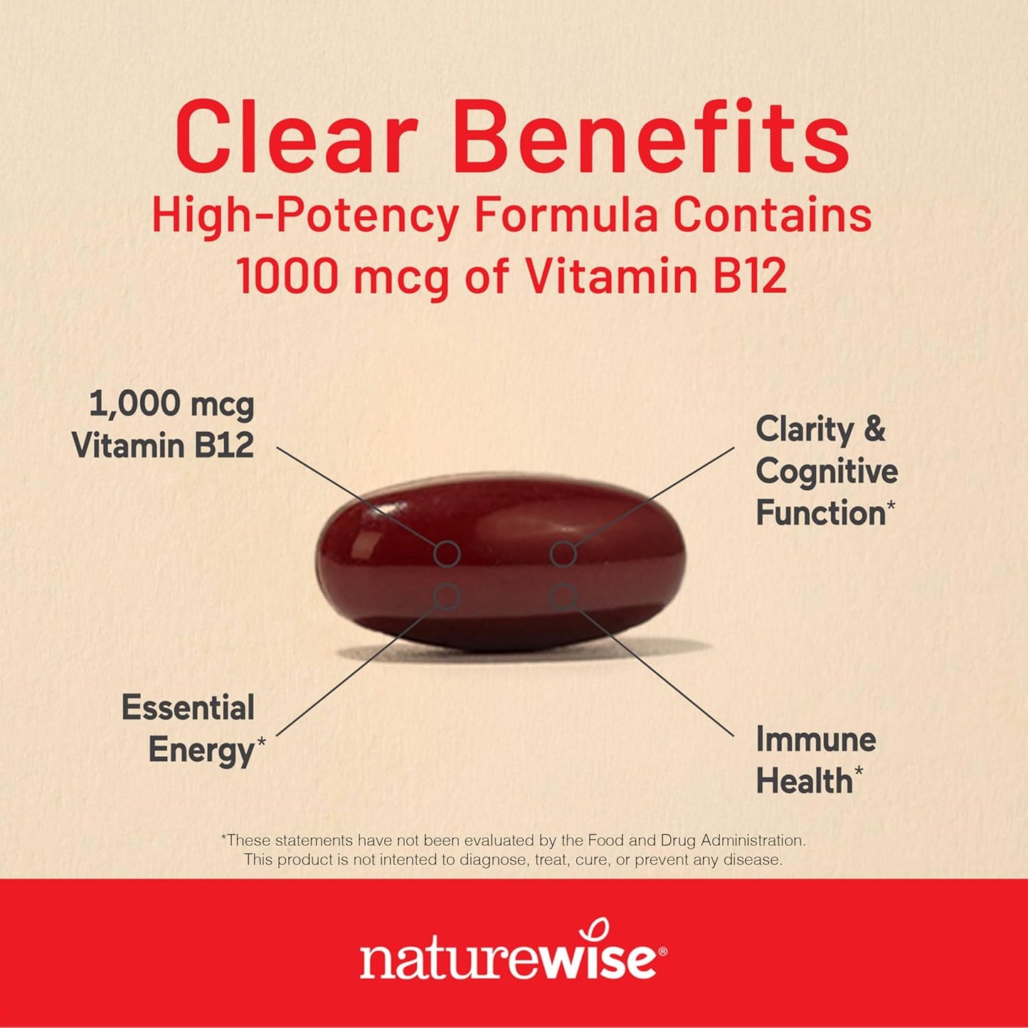 vitamin-b12-1000-mcg-dietary-supplement-for-energy-metabolism-and-nervous-system-health---60-softgels-non-gmo-soy-gluten-free-3