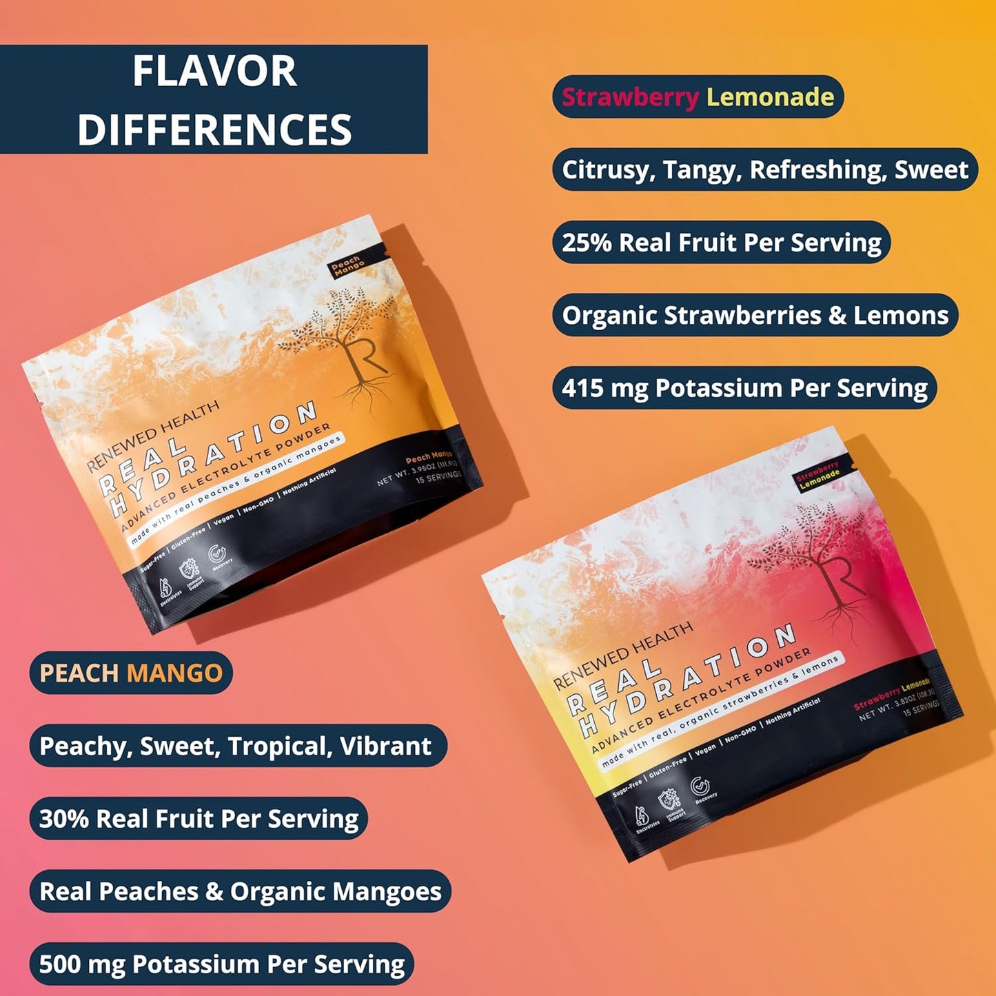 organic-fruit-pink-salt-electrolyte-powder-for-hydration-immune-support---vegan-sugar-free---peach-mango-flavor---15-servings-7