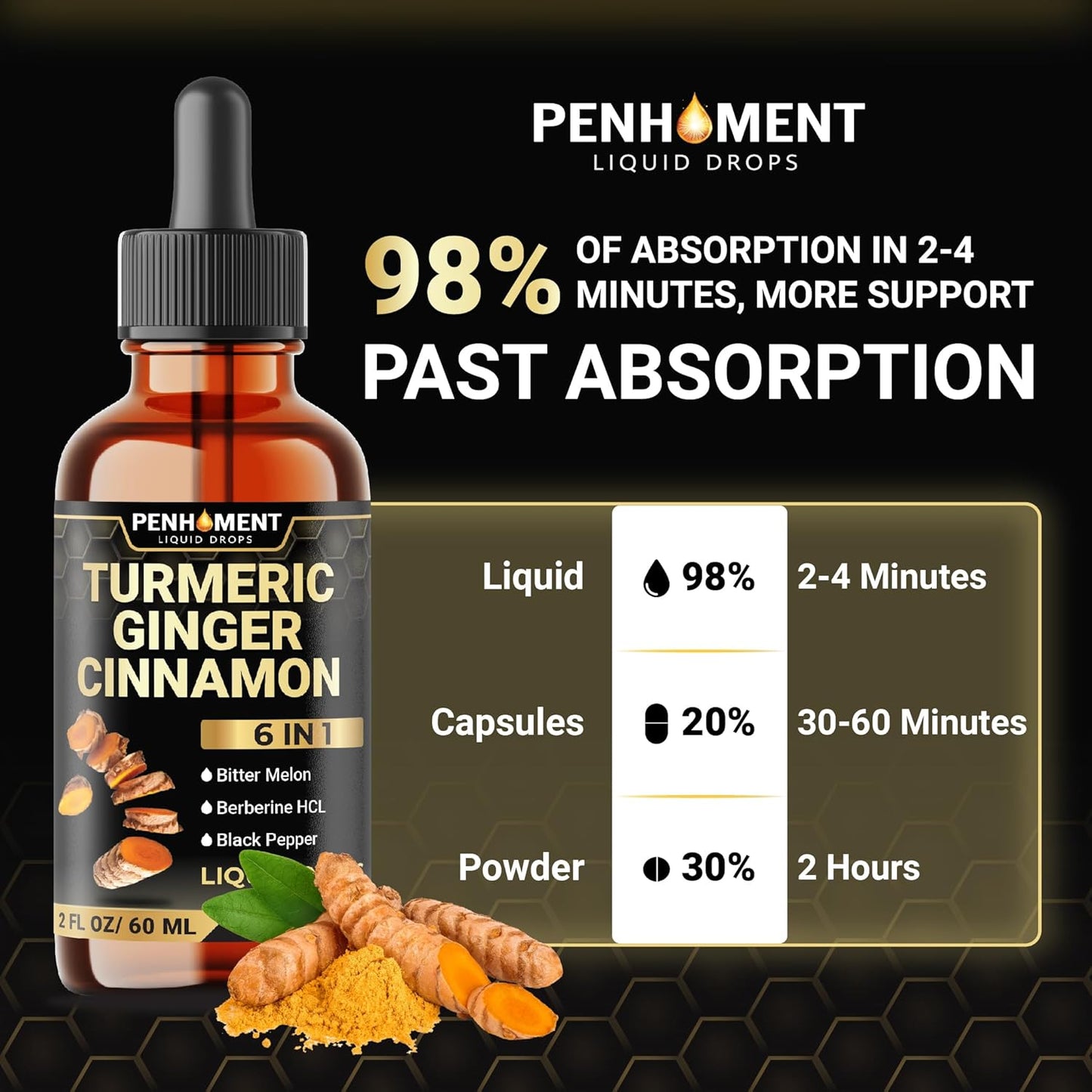 Premium 6-in-1 Liquid Turmeric Curcumin Supplement with Ginger, Berberine, Ceylon Cinnamon, Bitter Melon & Black Pepper - Joint Support Drops - 2FL oz - 60 Servings - Espot.com.au