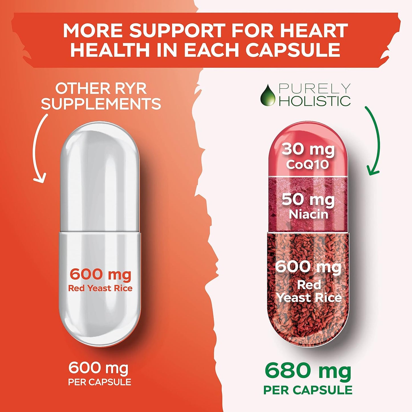 red-yeast-rice-with-coq10-niacin-capsules---1200mg-120-vegetarian-capsules---non-irradiated-citrinin-free-5