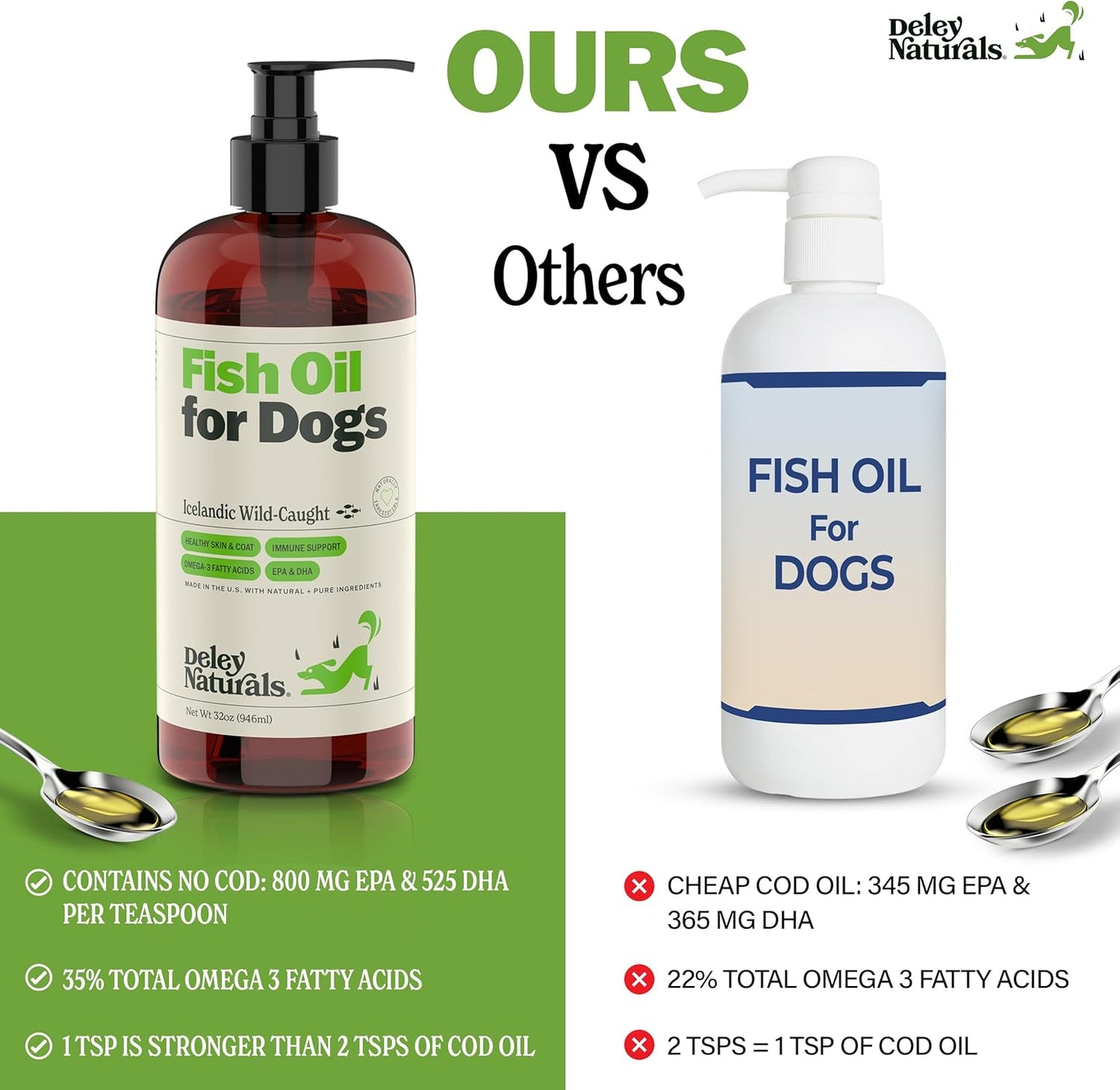 deley-naturals-icelandic-fish-oil-for-dogs---omega-3-6-9-skin-coat-supplement---32oz-skin-irritation-relief---heart-health-support-for-dogs-with-omega-3-fish-oil-5