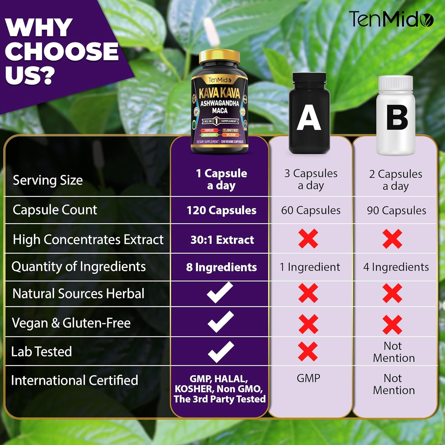 8in1-kava-kava-root-supplement-with-ashwagandha-maca-turmeric-ginkgo-biloba-more---120-vegan-capsules-4-months-supply-4