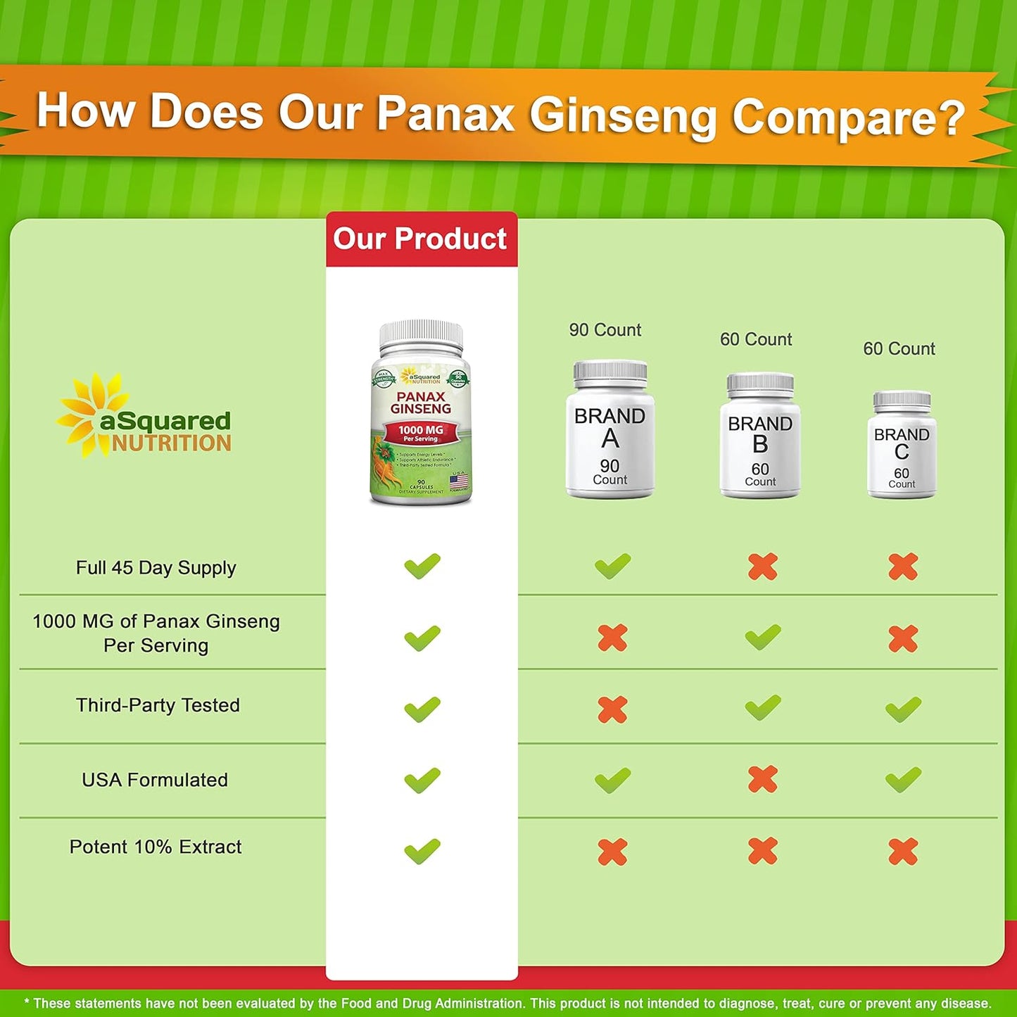 natural-korean-panax-ginseng-1000mg-max-strength-capsules---90-count-complex-root-extract-red-white-with-high-ginsenosides-for-energy---asian-supplement-tablets-3
