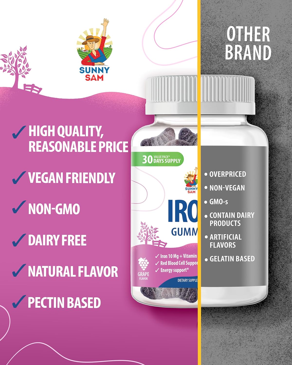 sunny-sam-iron-gummies-with-vitamin-c-for-adults-and-magnesium-gummies-for-kids---iron-and-magnesium-vitamins-9
