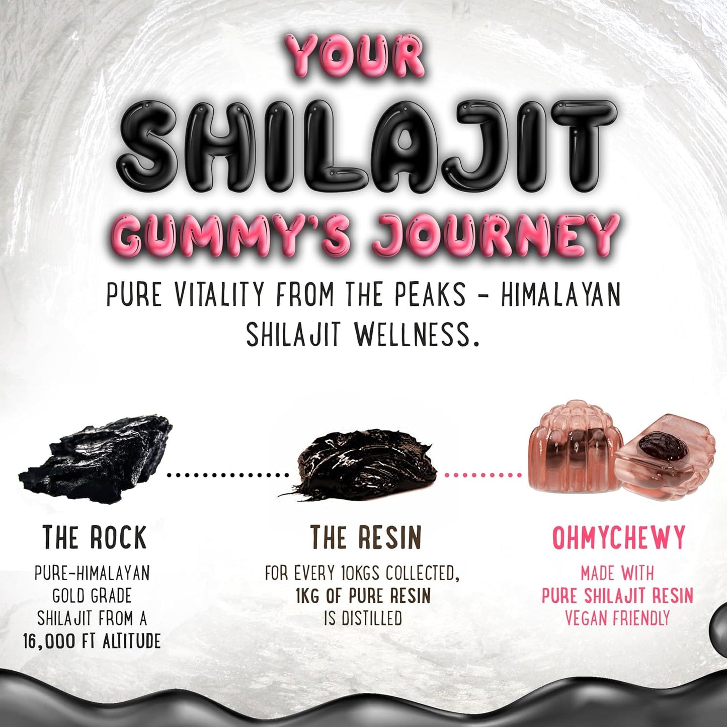 high-potency-pure-himalayan-shilajit-gummies-with-ashwagandha-and-shatavari-for-energy-and-immune-support---120-gummy---strawberry-banana-flavor-6