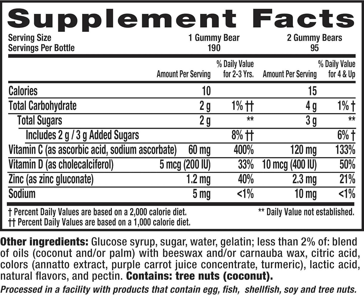 immune-support-gummy-vitamins-for-kids-with-vitamin-c-d-and-zinc---190-gummies-in-orange-lemon-strawberry-and-cherry-flavors---lil-critters-8