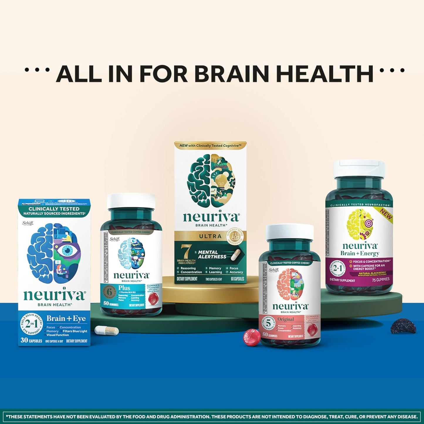 Neuriva Brain and Eye Supplement with Lutein, Vitamins, and Zinc for Memory, Focus, and Eye Health - 30ct Capsules - Espot.com.au
