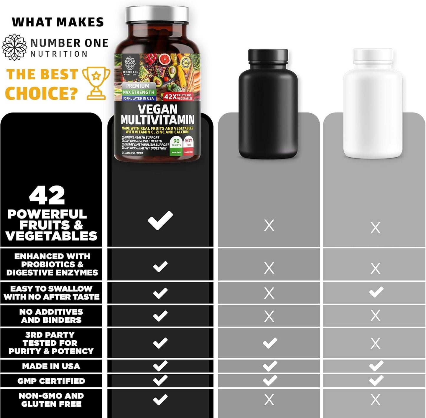 n1n-premium-super-fruits-veggies-supplement-with-vegan-multivitamin---2-pack-bundle-plant-based-with-40-whole-foods-and-86-ingredients-7