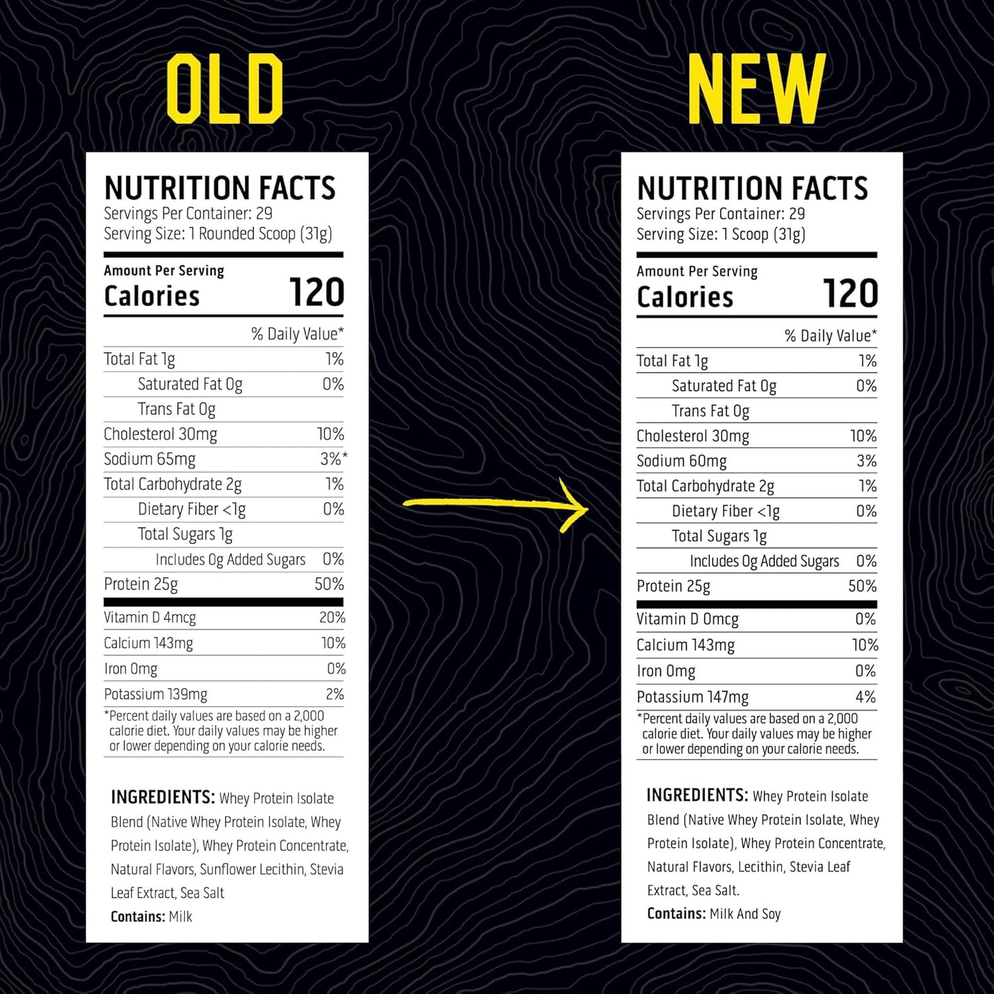 Vanilla Bean Whey Protein Powder - 100% Isolate, Zero Artificial Ingredients, Gluten & Soy Free, 5.5g BCAA, 2.6g Leucine - 2lb - Espot.com.au