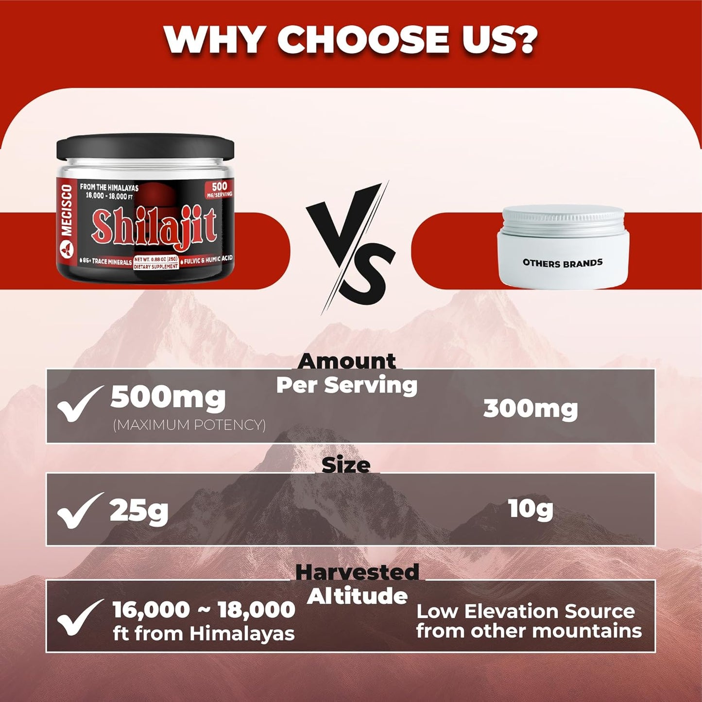 organic-himalayan-shilajit-resin-25g---natural-fulvic-humic-acid-85-minerals---energy-brain-health-immune-support-5