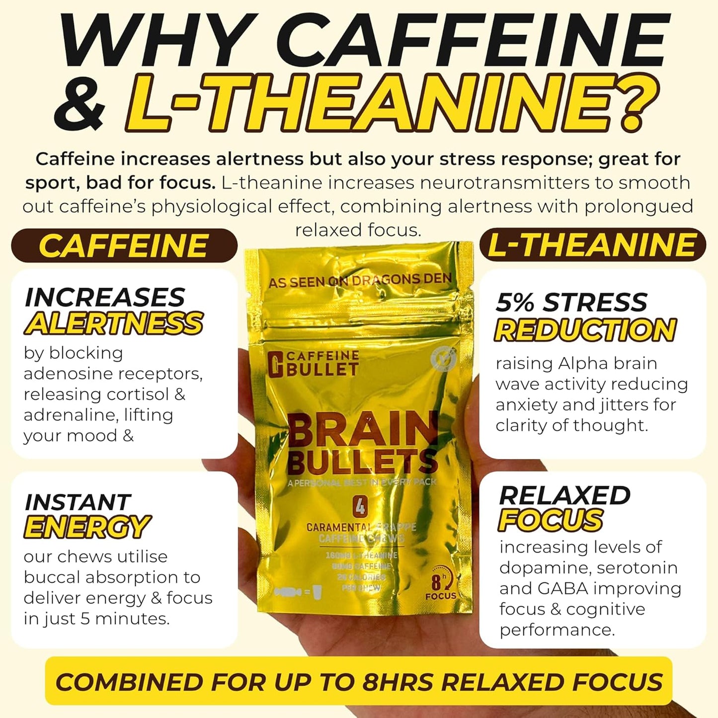 caramel-frappe-focus-energy-chews---80mg-caffeine-160mg-l-theanine-nootropic-stack-for-mental-acuity-cognitive-support---40-servings-4