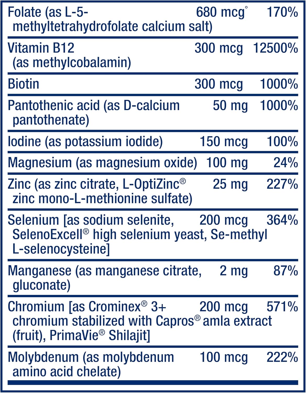 one-per-day-multivitamin-with-25-vitamins-minerals-and-plant-extracts---500mg-magnesium-caps-for-heart-health-4