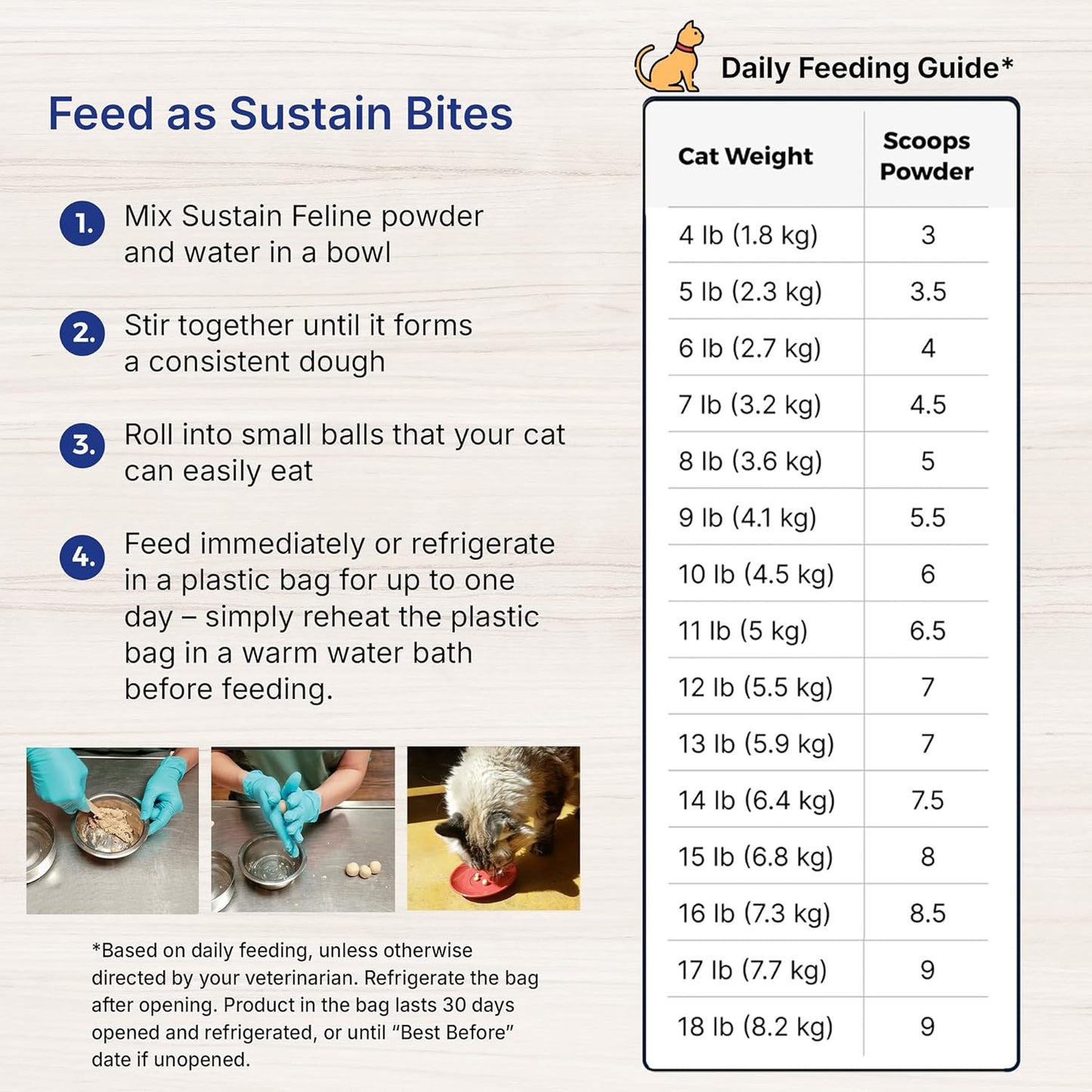 nutritional-emeraid-sustain-cat-recovery-food---100g-9