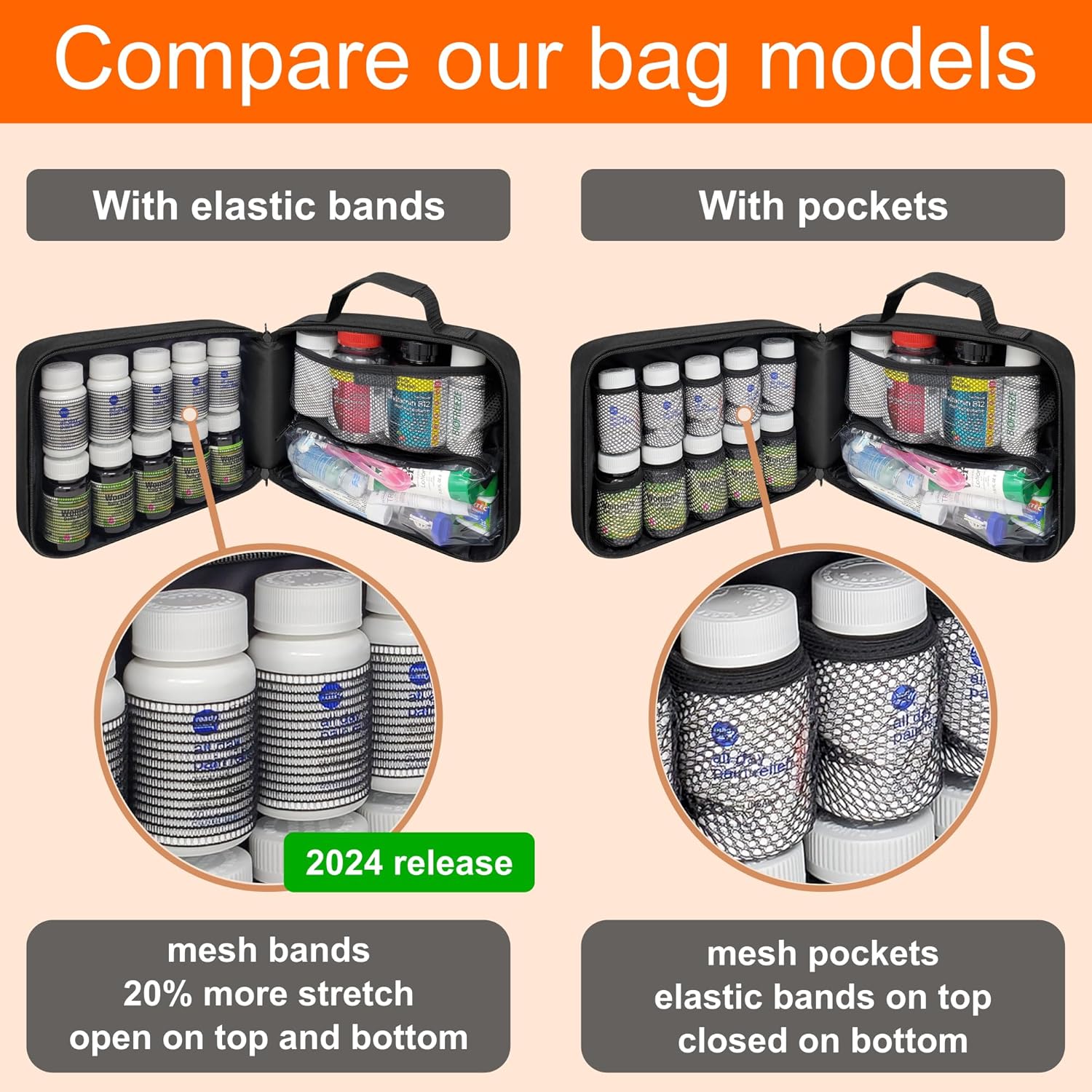starplus2-large-pill-bottle-organizer-and-medicine-bag---travel-storage-med-bag-for-medications-vitamins-and-supplies---black-4