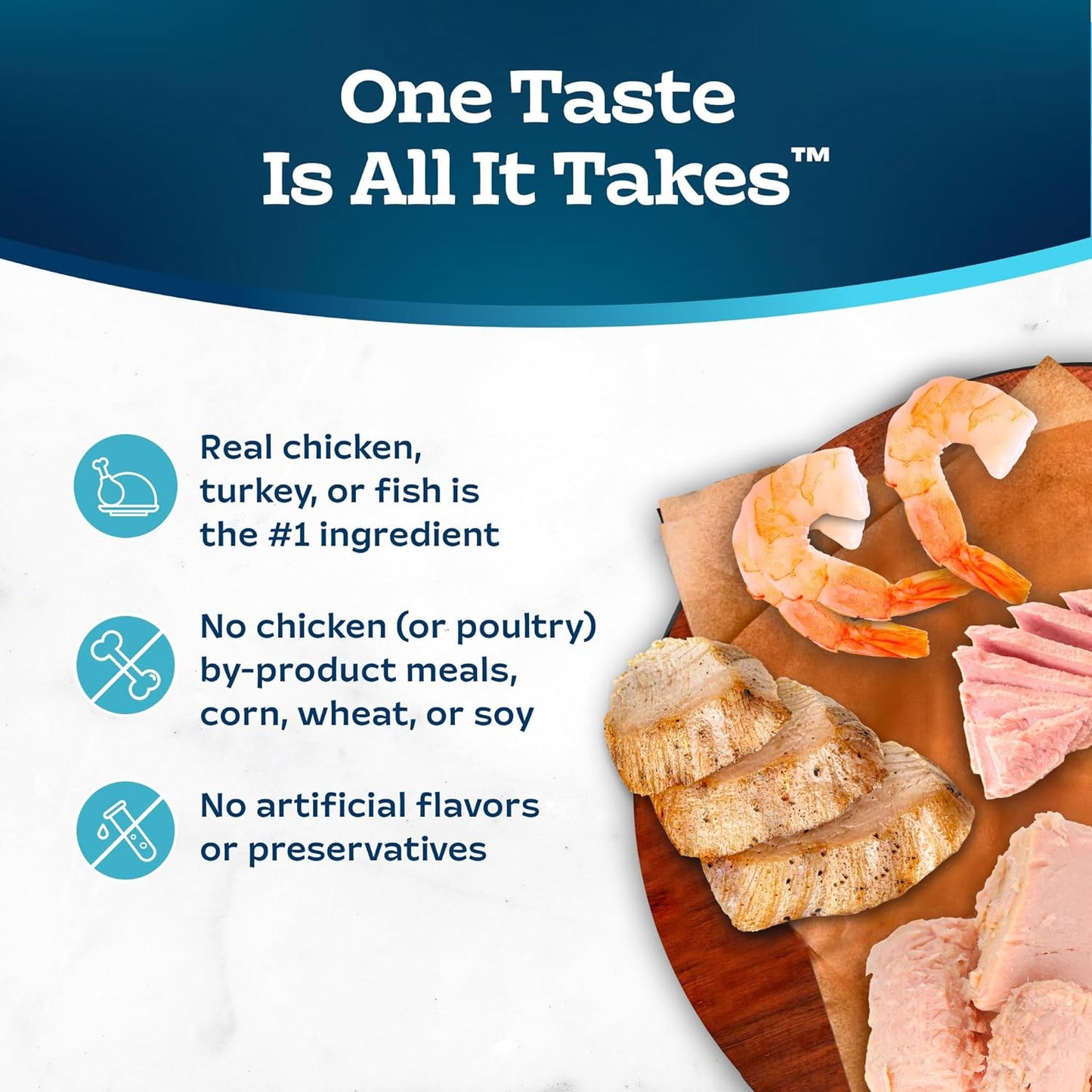 Blue Buffalo Tastefuls Wet Cat Food Variety Pack, Natural Ingredients, Chicken, Turkey, Ocean Fish, Tuna, 5.5-oz Cans (24 Count) - Espot.com.au