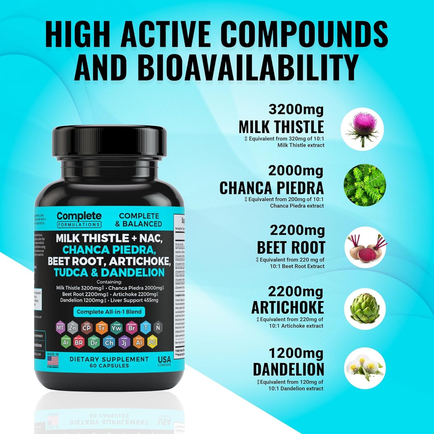 Liver Support Supplement with Milk Thistle, NAC, Dandelion Root, Beet Root, Artichoke, Chanca Piedra, TUDCA | 60 Capsules - Espot.com.au