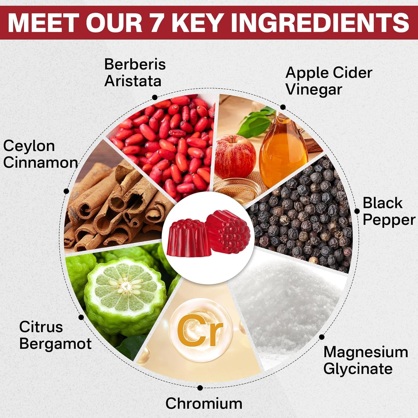 liposomal-berberine-complex-gummies-with-chromium-ceylon-cinnamon-apple-cider-vinegar-bergamot---ampk-ppar-activator---metabolism-booster---1-pack-3