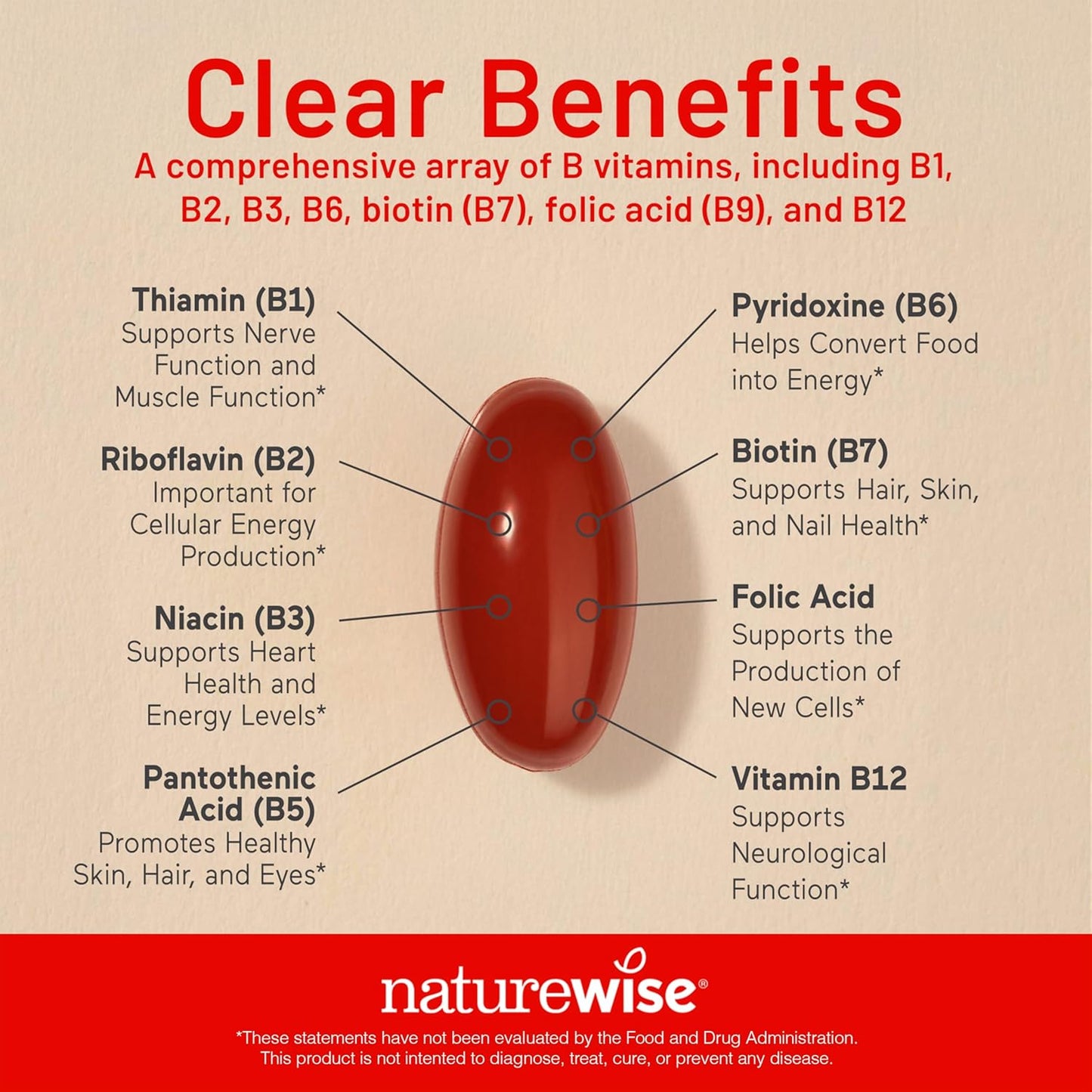 natural-vitamin-b-complex-with-folic-acid-biotin-b1-b2-b3-b6-b12-for-energy-clarity---60-softgels-3