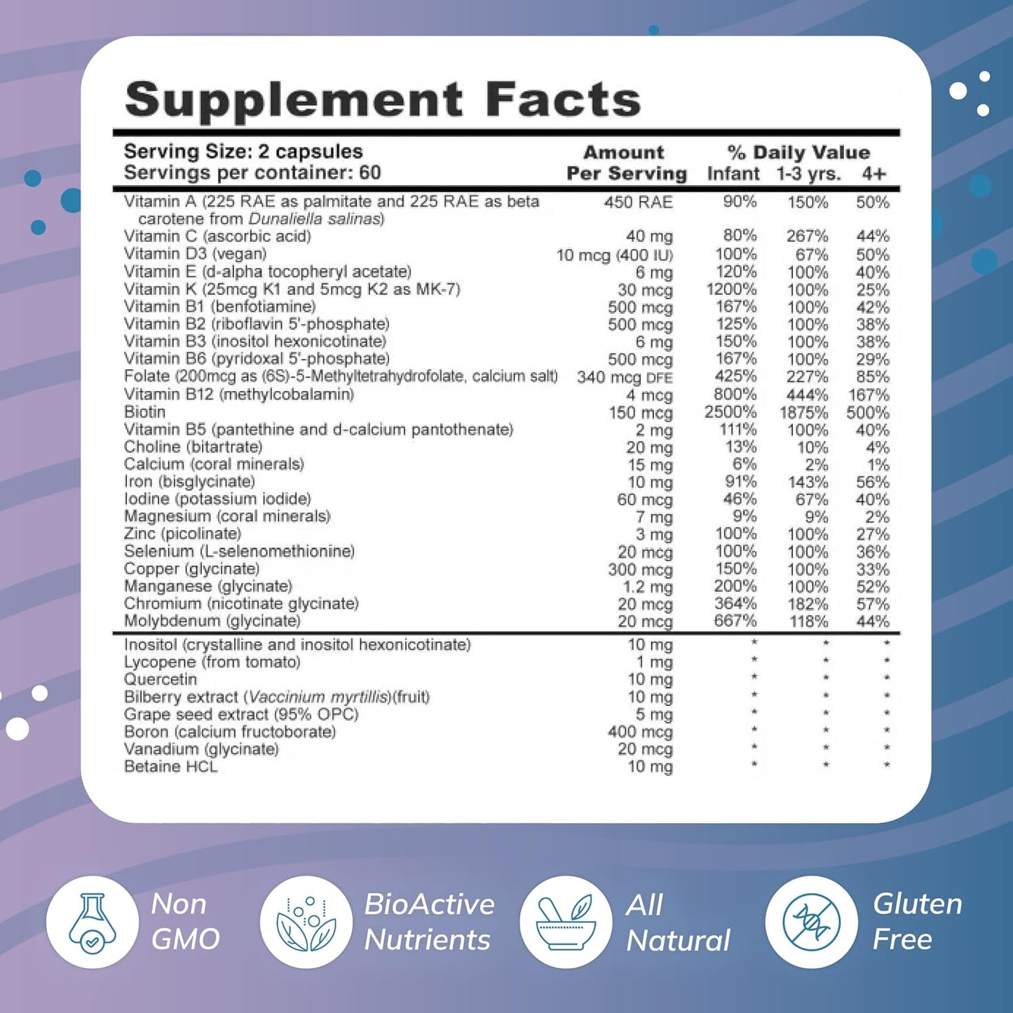 childrens-super-mini-multi-multivitamin-capsules-with-methyl-folate-and-b-vitamins-for-growth-and-brain-health-120-capsules-2