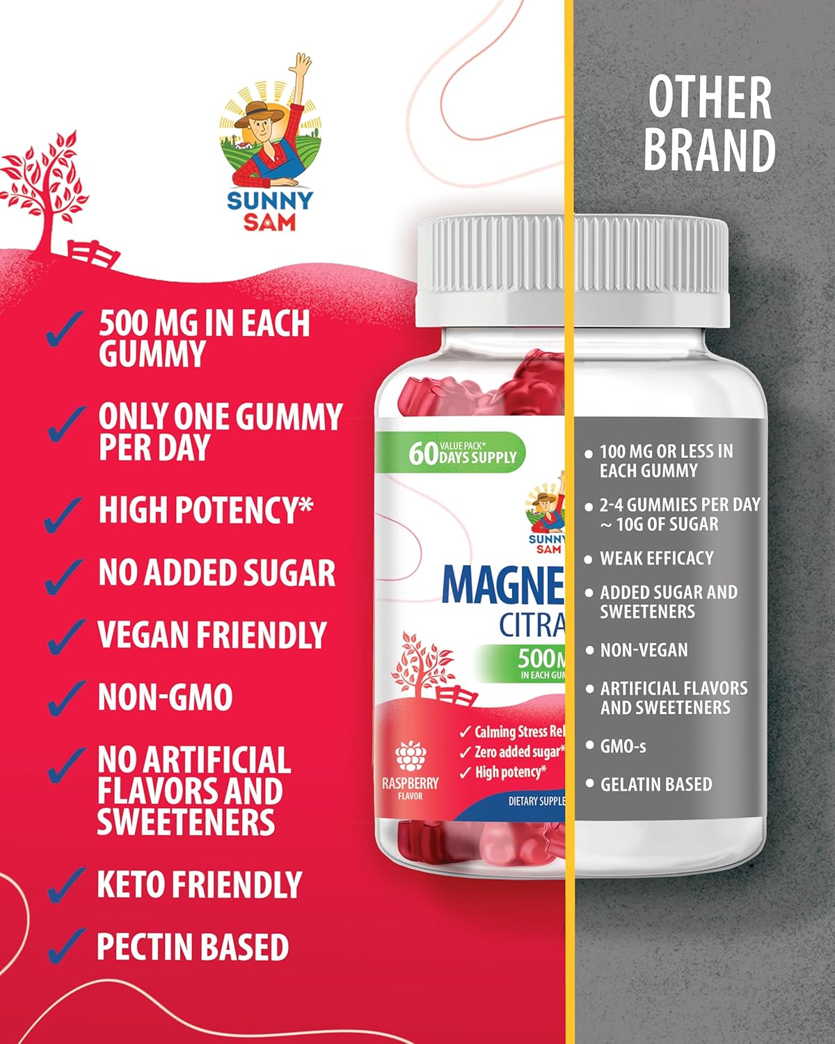 sunny-sam-magnesium-gummies---natural-supplement-for-children-and-adults-9