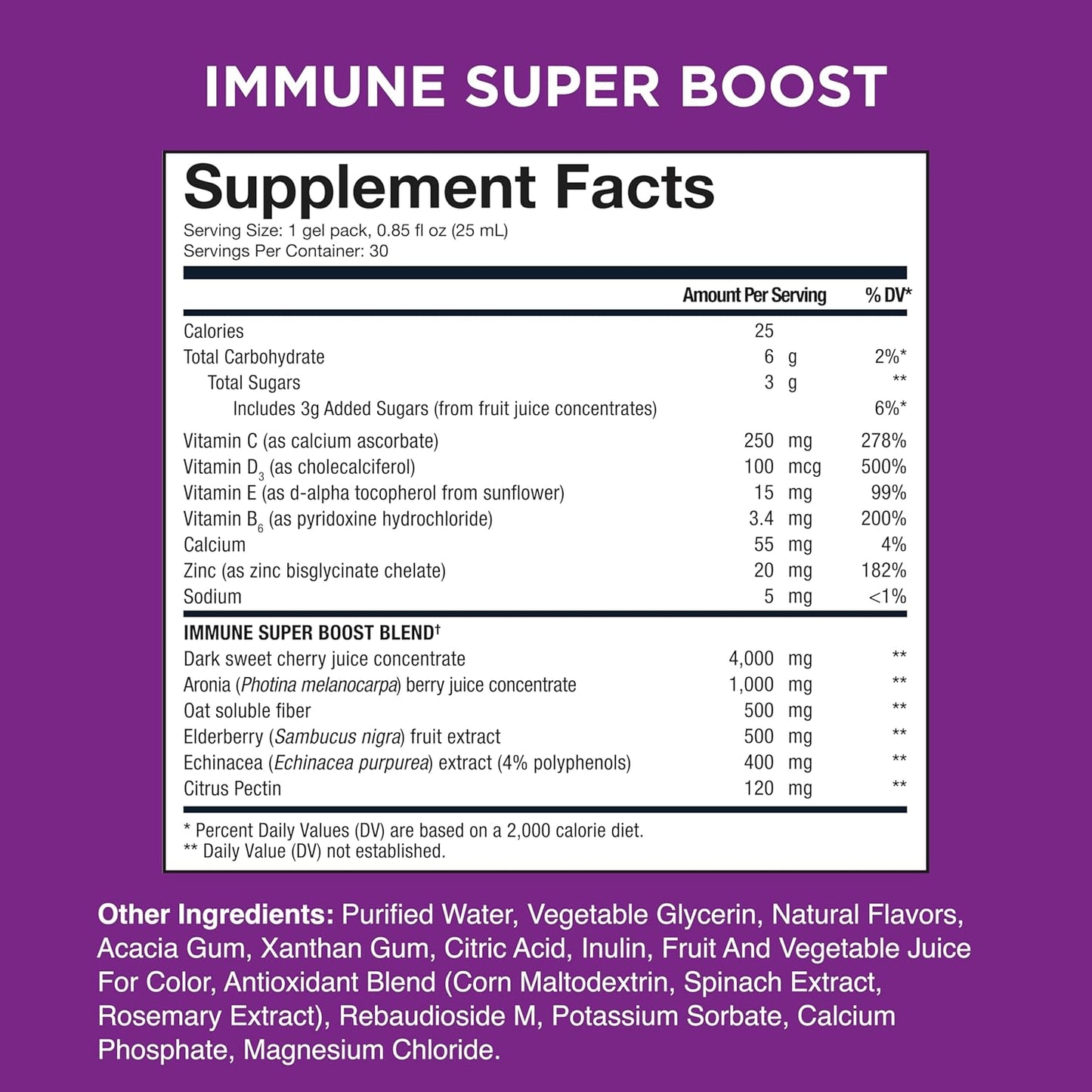ac-11-anti-aging-immune-booster-bundle-with-high-absorption-microgel-delivery---liquid-supplement-for-age-defense-immunity-support-6