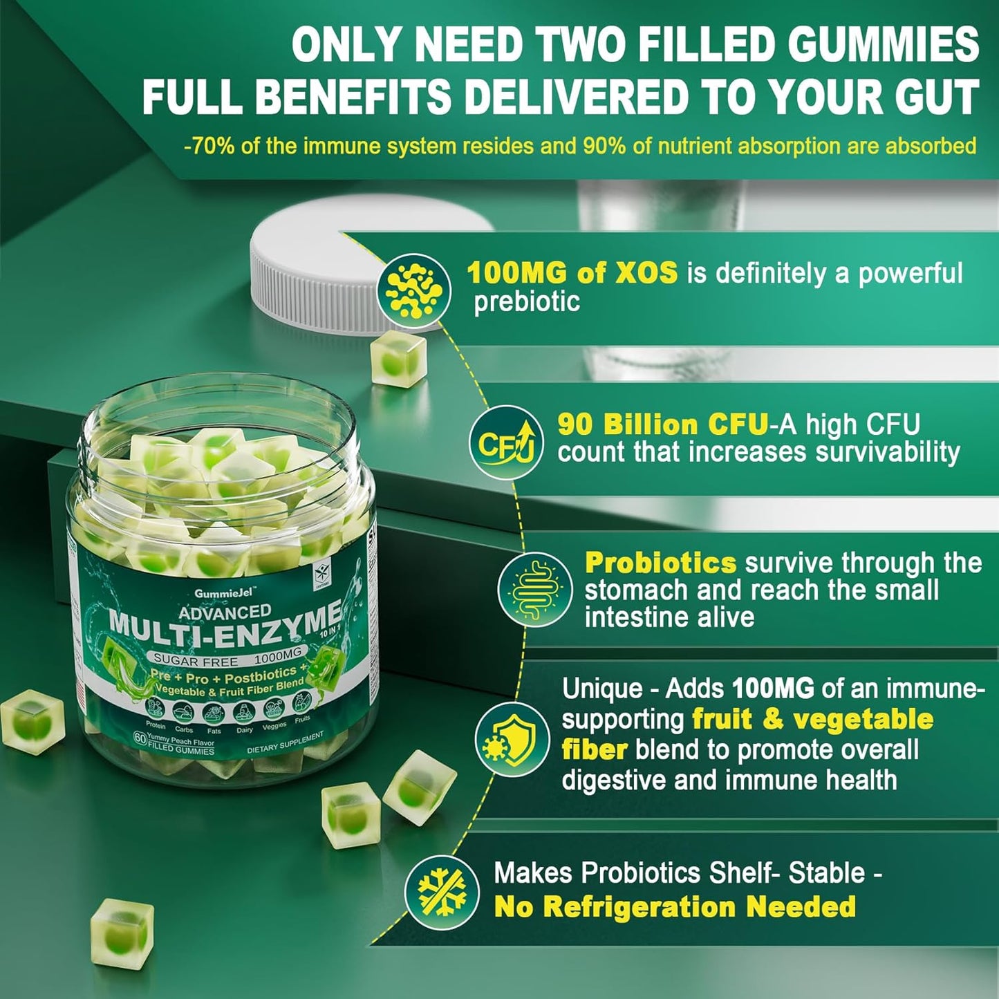 envycure-sugar-free-calcium-digestive-enzymes-gummies-combo-pack---180-count-4