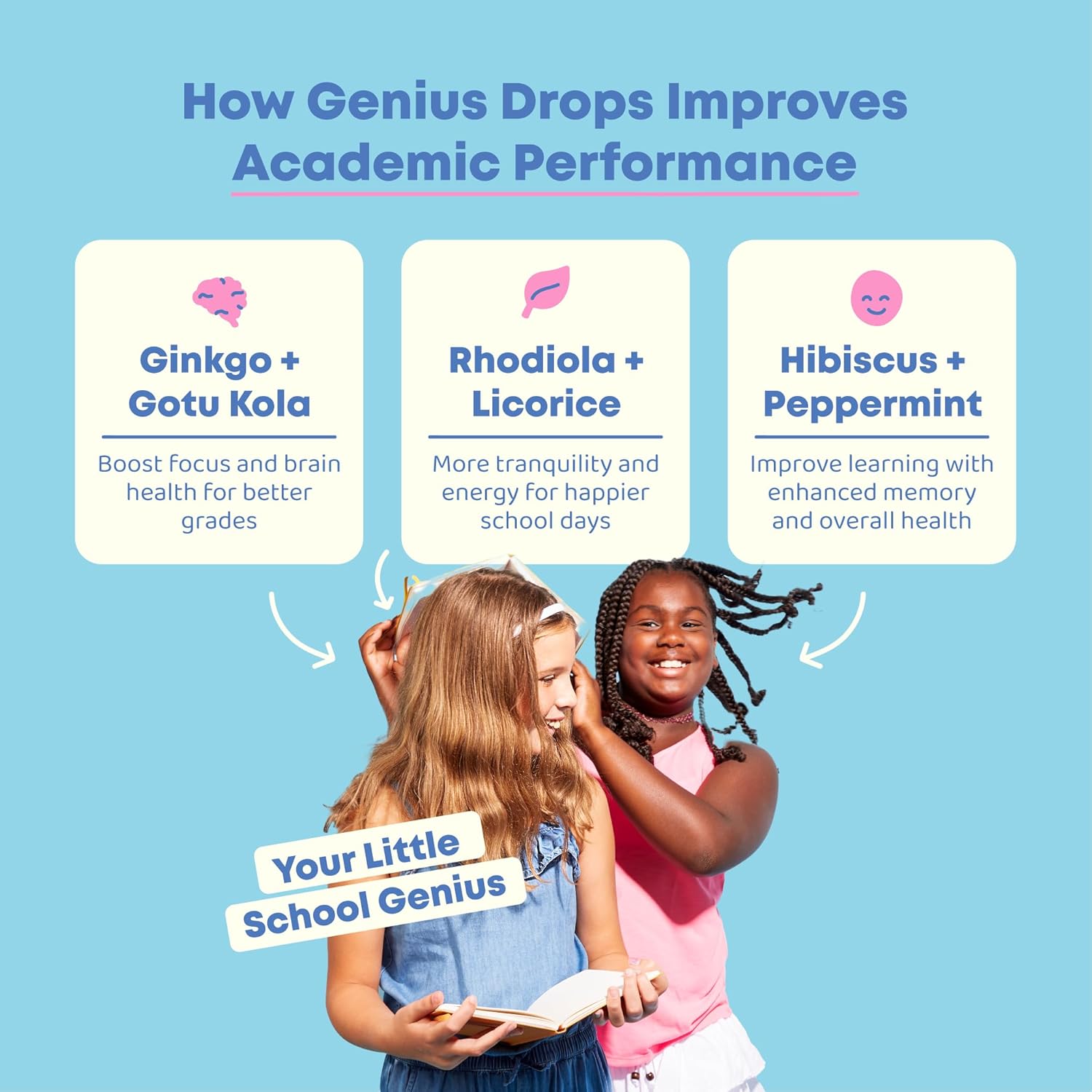 joyspring-genius-drops-for-kids-liquid-herbal-focus-supplement-with-ginkgo-biloba-clinically-proven-1-fl-oz-bottle---30-servings-5