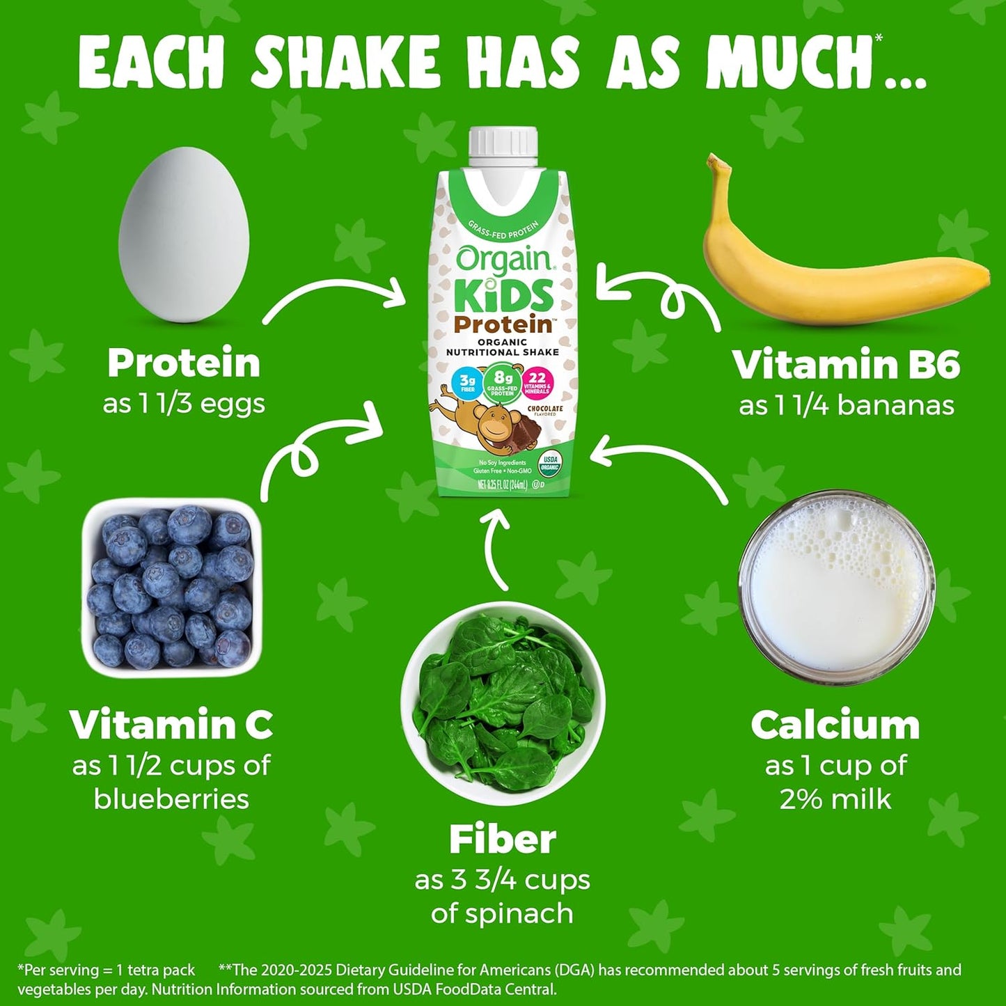orgain-organic-kids-chocolate-protein-shake-8g-dairy-protein-3g-fiber-22-vitamins-minerals-gluten-free-non-gmo---pack-of-12-4