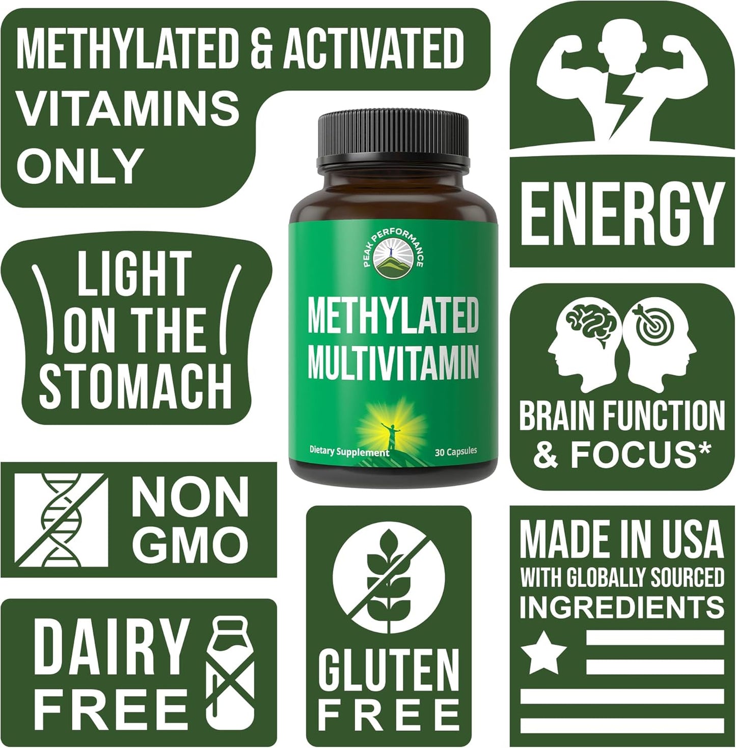 methylated-multivitamin-with-tmg-l-methylfolate-methyl-b12-b-complex-vegan-capsules-for-peak-performance-mthfr-supplement-for-men-women-3